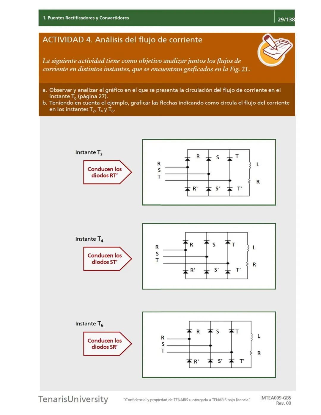 # 1. Puentes Rectificadores y Convertidores
21/138
## Diferencias entre convertidores y rectificadores
Las diferencias entre los puentes
