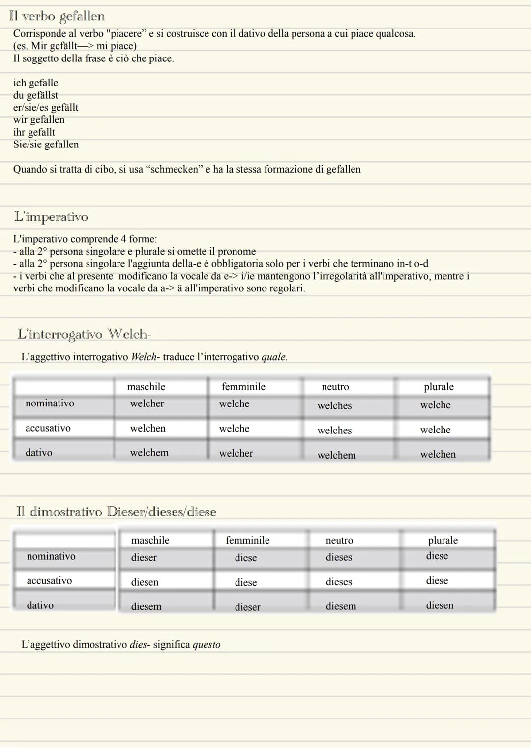 # TEDESCO
ripasso di grammatica
Verbo SEIN
Ich bin
Du bist
Er/sie/es ist
Wir sind
Ihr seid
Sie/sie sind
Verbo HABEN
Ich habe
Du h