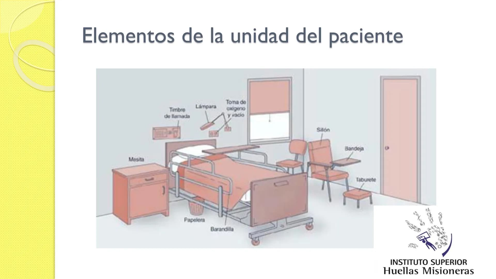 # 2do cuatrimestre
# ¡BIENVENIDOS!
# TEMA 11 # Unidad del sujeto de cuidados
INSTITUTO SUPERIOR
Huellas Misioneras # Concepto
* La uni