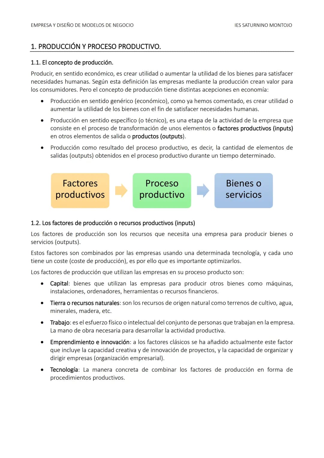 EMPRESA Y DISEÑO DE MODELOS DE NEGOCIO
IES SATURNINO MONTOJO
TEMA 4. LA FUNCIÓN DE PRODUCCIÓN.
1. PRODUCCIÓN Y PROCESO PRODUCTIVO.
1.1. E