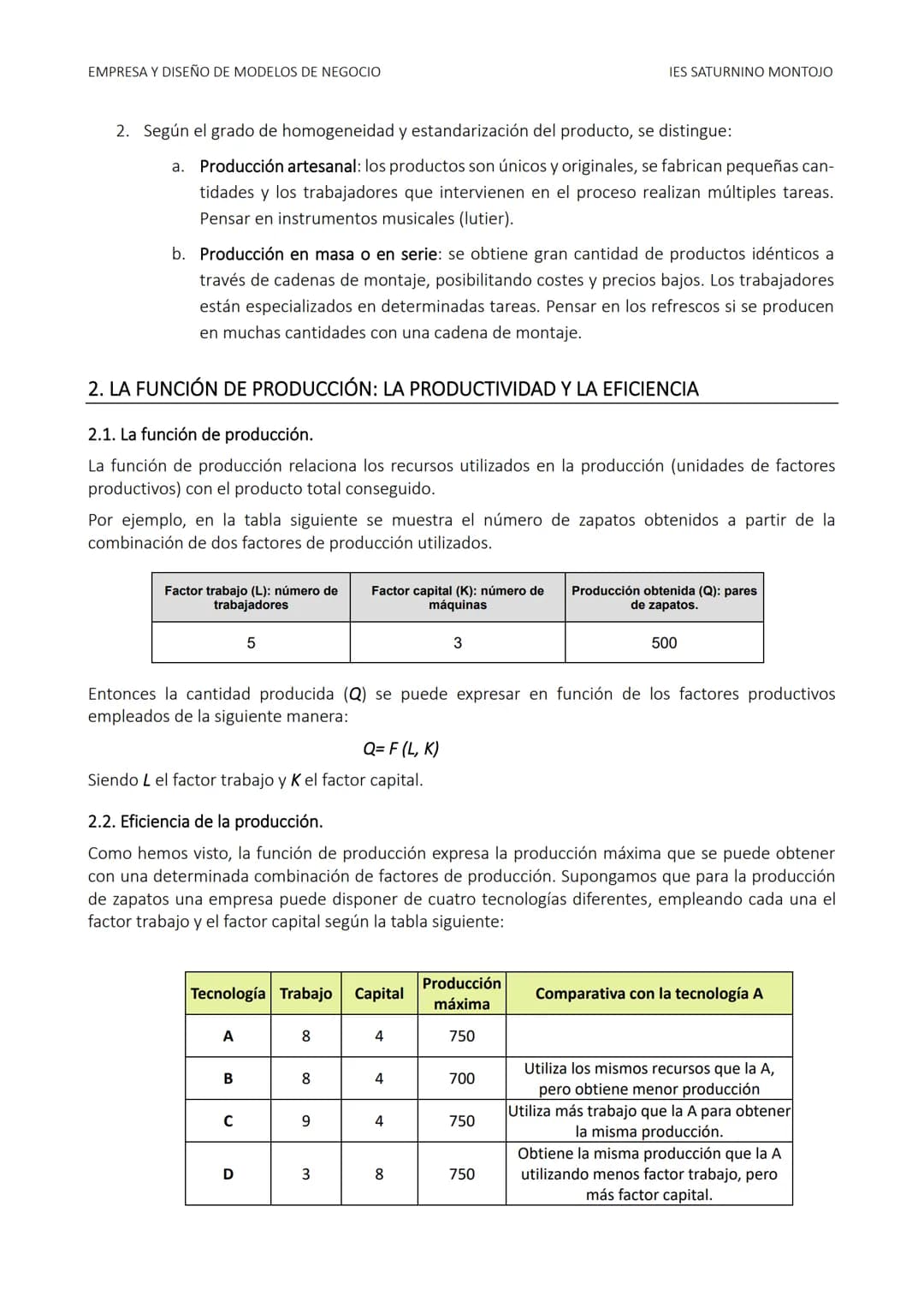EMPRESA Y DISEÑO DE MODELOS DE NEGOCIO
IES SATURNINO MONTOJO
TEMA 4. LA FUNCIÓN DE PRODUCCIÓN.
1. PRODUCCIÓN Y PROCESO PRODUCTIVO.
1.1. E