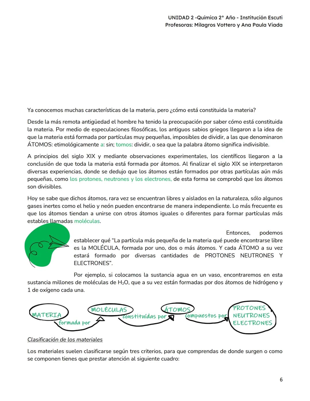UNIDAD II
UNIDAD 2 -Química 2º Año - Institución Escuti
Profesoras: Milagros Vottero y Ana Paula Viada
MATERIAL PARA ESTUDIO - UNIDAD II