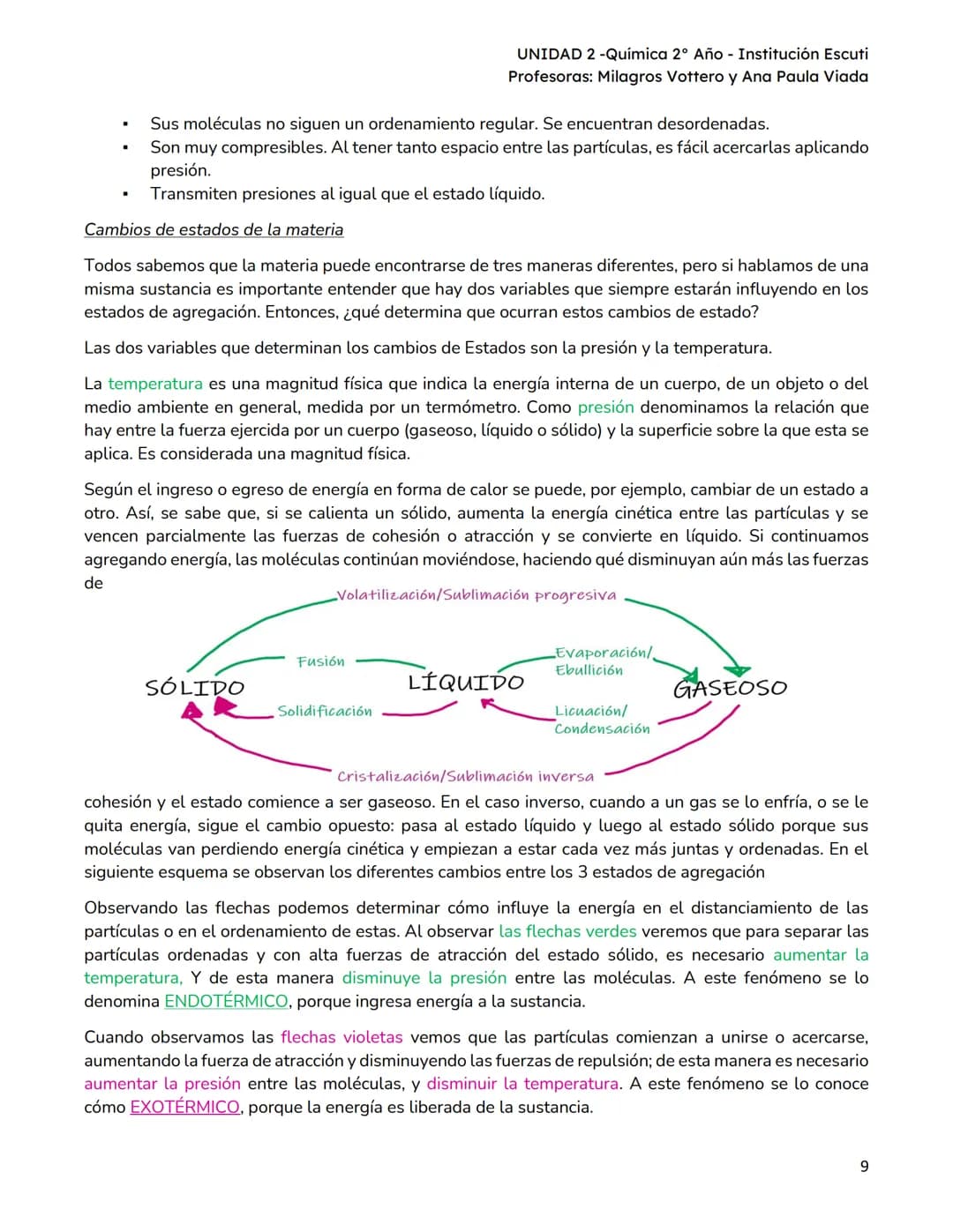UNIDAD II
UNIDAD 2 -Química 2º Año - Institución Escuti
Profesoras: Milagros Vottero y Ana Paula Viada
MATERIAL PARA ESTUDIO - UNIDAD II