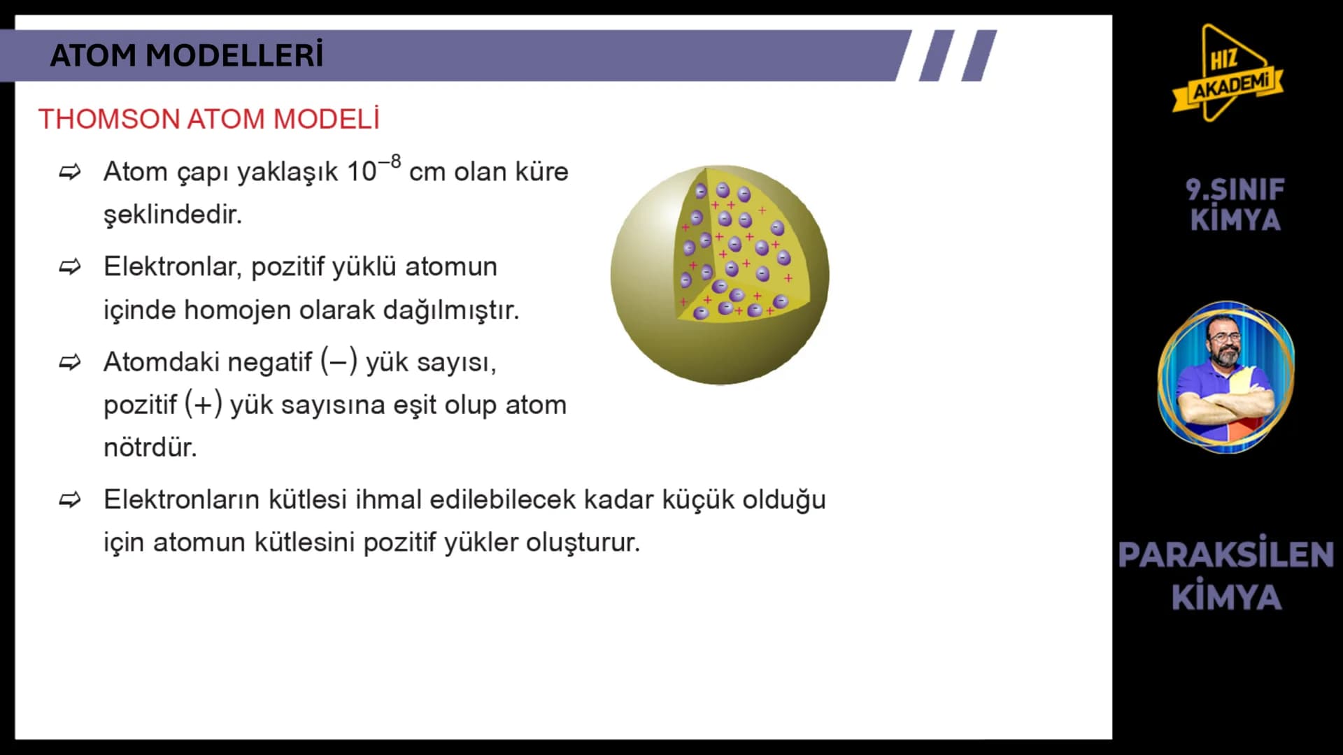 # 1. TEMA
1.2.1
ATOM
TEORİLERİ
VE ATOMUN
YAPISI
9.SINIF
KİMYA
PARAKSİLEN
KİMYA # BU KONUDAN ÇÖZECEĞİMİZ SORU SAYISI
# 72
# 9.SINIF KİMY