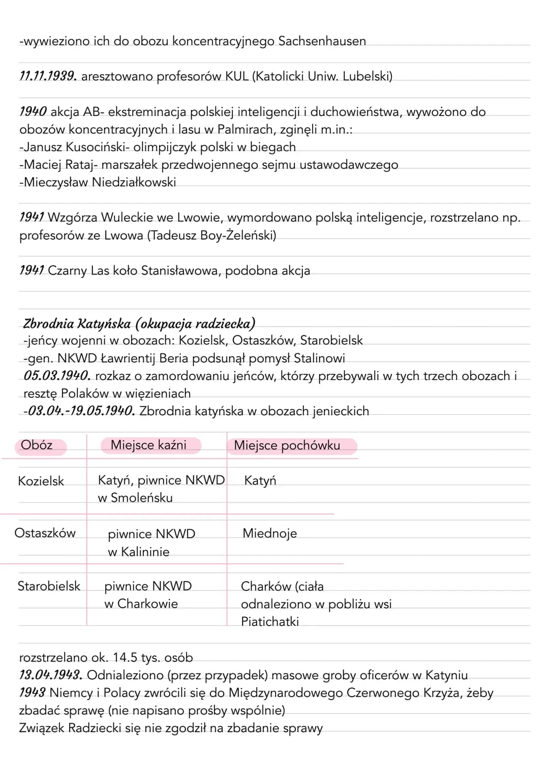 Temat: Polska pod okupacją niemiecką i sowiecką
Pakt Ribbentrop-Molotow
-linia podziału wzdłuż Narew-Wisła-San
-23.08.1939.
Traktat o gran
