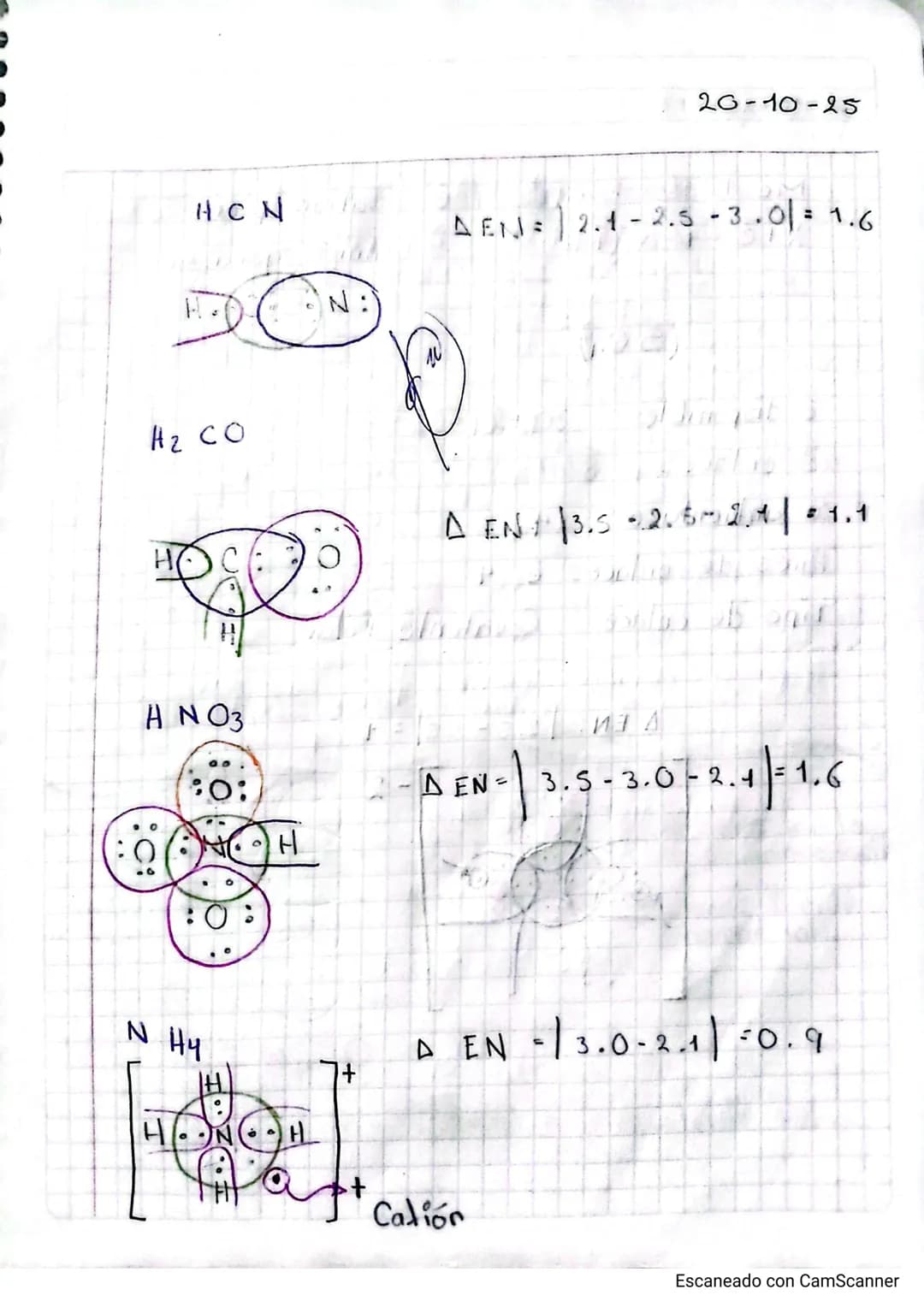 QUIMILA
Enlaces químicos
Identificar los enlaces químicas paro
relacionar las propiedades de los
elementos y su oso enfocado a aplicacione