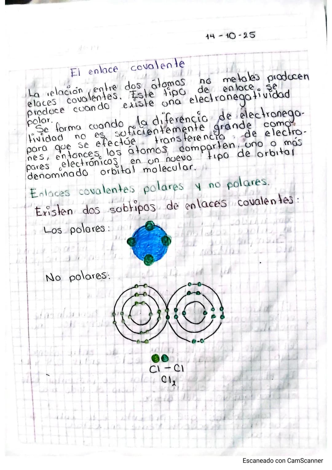 QUIMILA
Enlaces químicos
Identificar los enlaces químicas paro
relacionar las propiedades de los
elementos y su oso enfocado a aplicacione