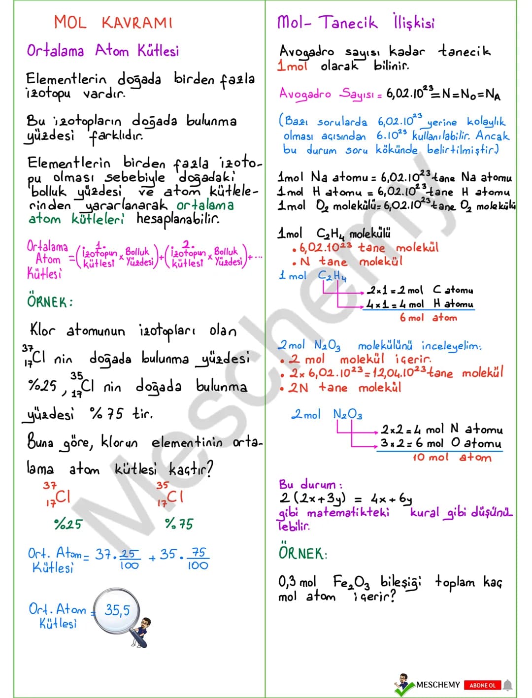# MOL KAVRAMI
Ortalama Atom Kütlesi
Elementlerin doğada birden fazla
izotopu vardır.
Bu izotopların doğada bulunma
yüzdesi farklıdır."
E
