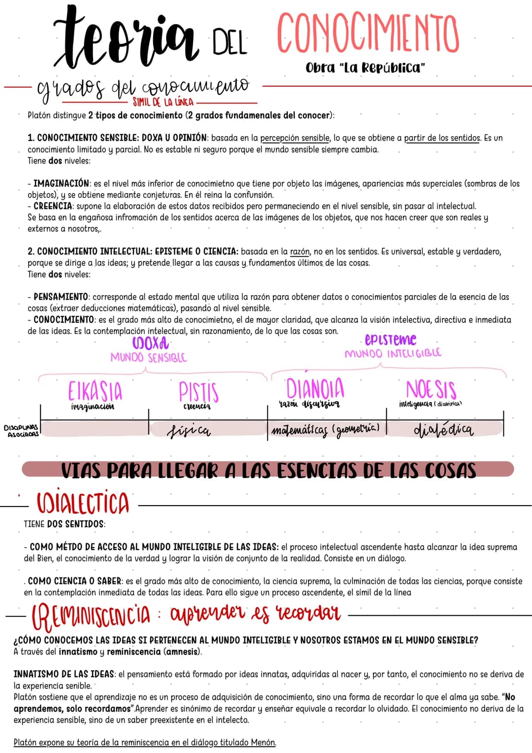 # Platón
La filosofia obedece a la única y profundo intención de sea verdadera sabiduría que conoce las ideas
Seguidor de Sócrates
Maestro