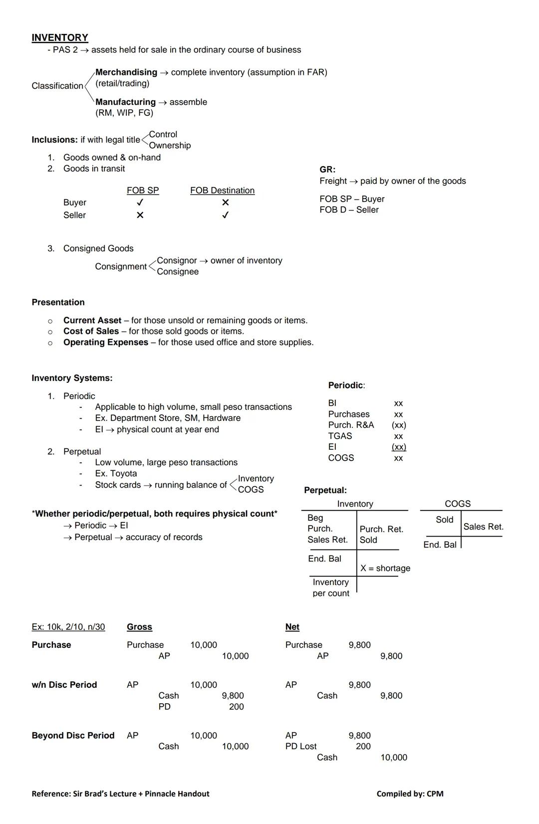 # FAR NOTES
CASH & CASH EQUIVALENT
Coins & Currencies
-Cash on Hand
-Petty Cash Fund (PCF)
Types
-Cash in Bank
-Undeposited Collections
-M