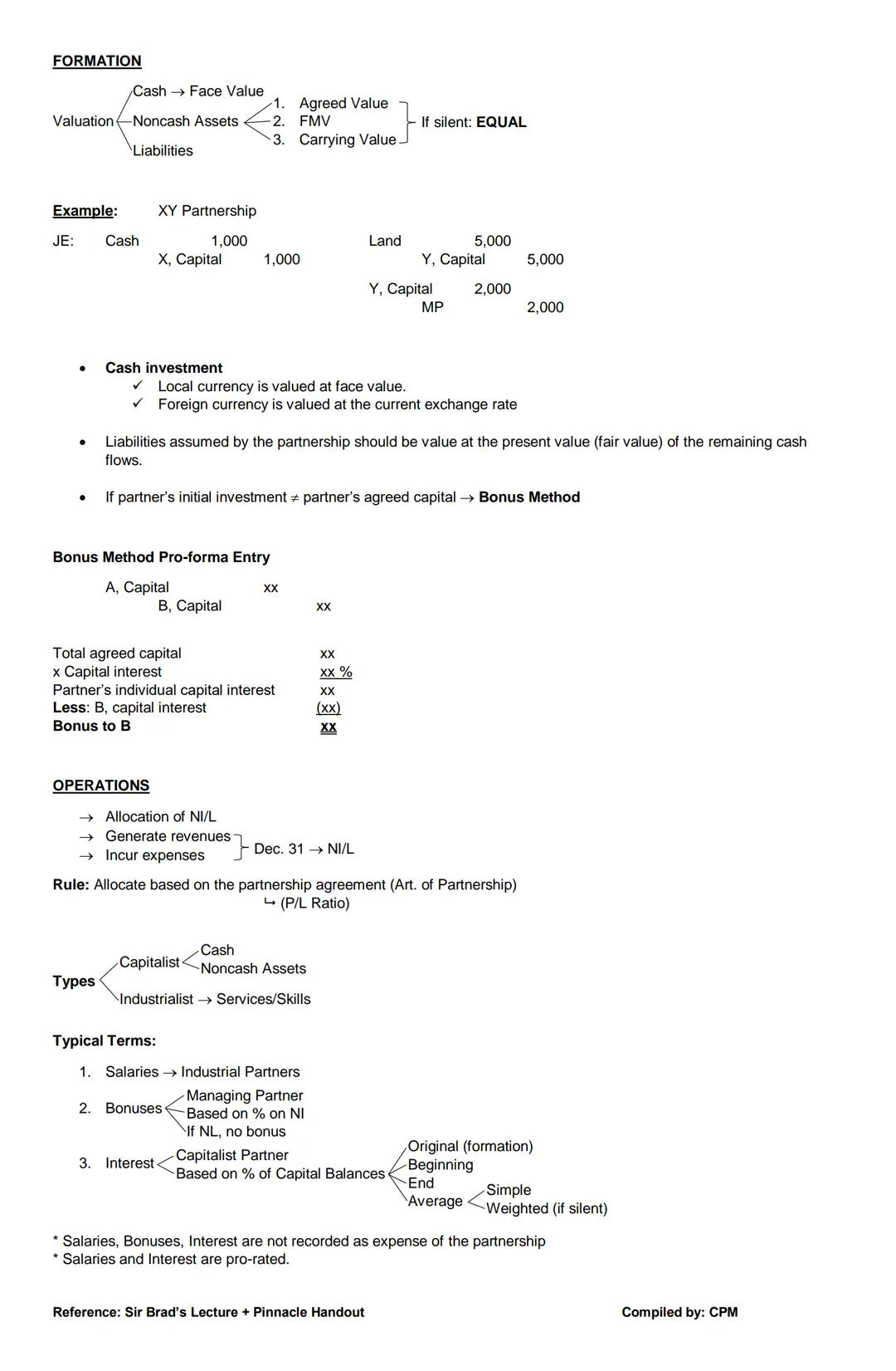 # AFAR NOTES
PARTNERSHIP
→ Civil Code (Art. 1767); Partnership Law
→ IFRS/PFRS
Oral
Contract → Agreement <Written
2 or more persons (pa