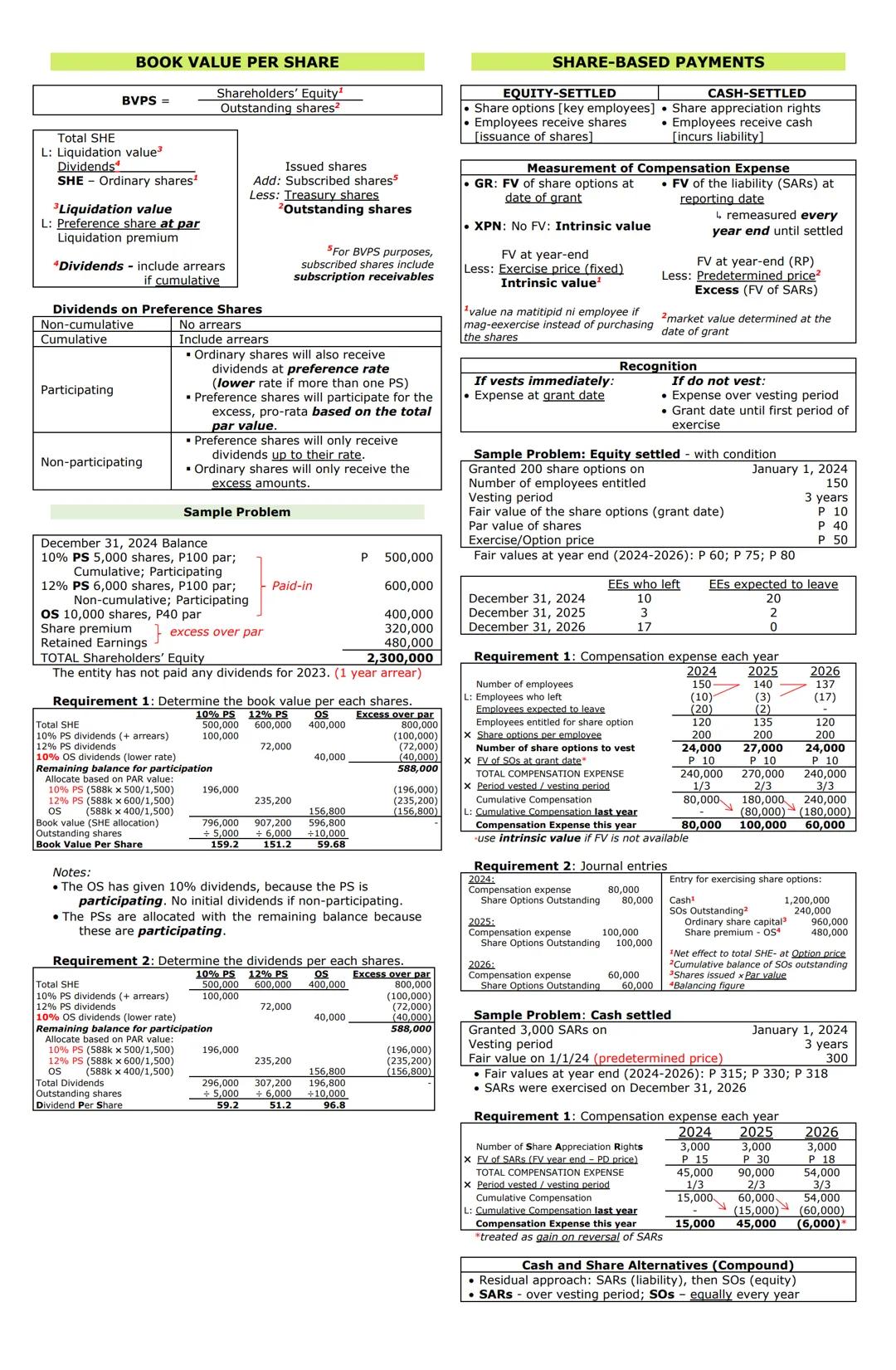 # CASH
Cash Items
* PCF
* Cash in Bank
* Traveler's/Manager's Check
* Bank Draft & Money Order
* Unrestricted Compensating Balance
COMPENS