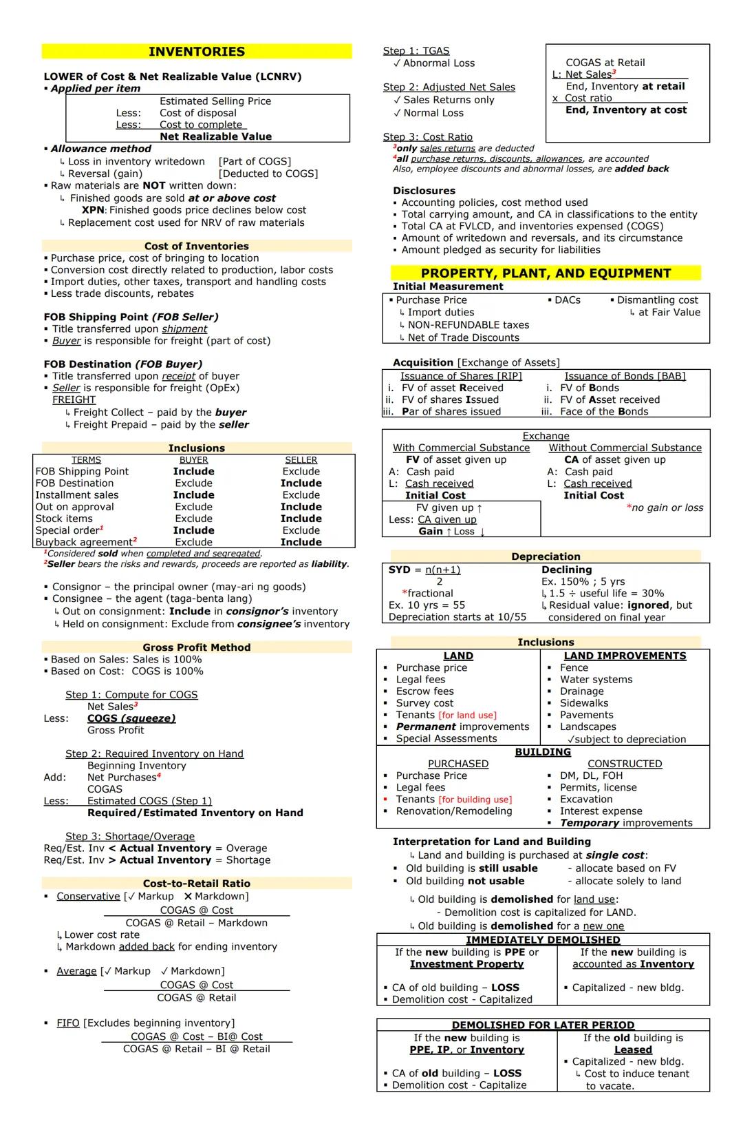 # CASH
Cash Items
* PCF
* Cash in Bank
* Traveler's/Manager's Check
* Bank Draft & Money Order
* Unrestricted Compensating Balance
COMPENS