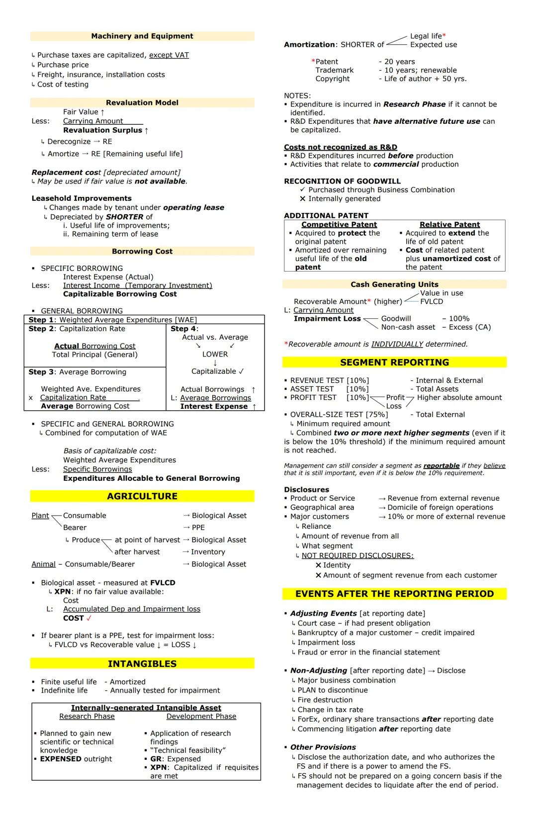 # CASH
Cash Items
* PCF
* Cash in Bank
* Traveler's/Manager's Check
* Bank Draft & Money Order
* Unrestricted Compensating Balance
COMPENS