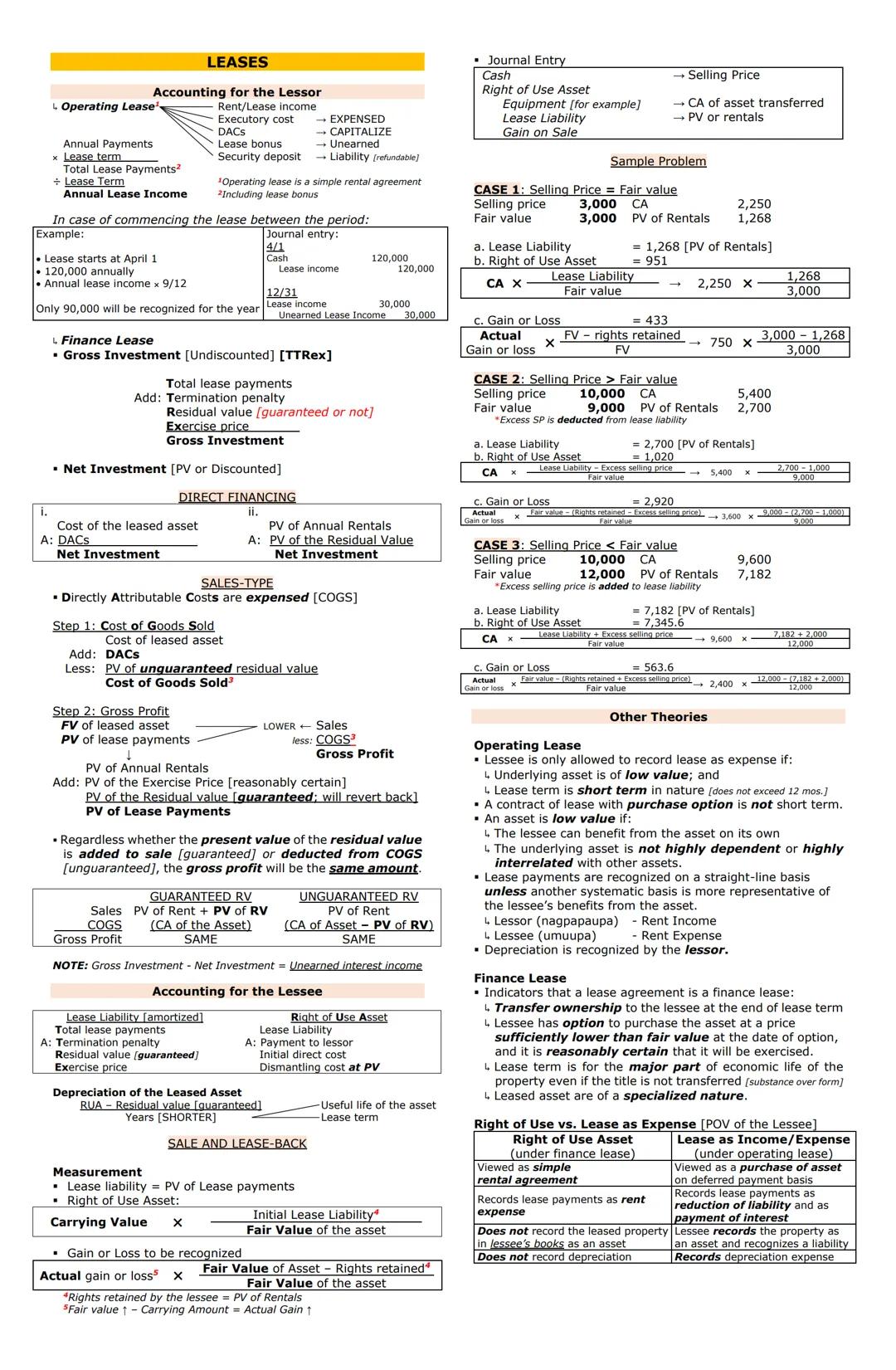 # CASH
Cash Items
* PCF
* Cash in Bank
* Traveler's/Manager's Check
* Bank Draft & Money Order
* Unrestricted Compensating Balance
COMPENS