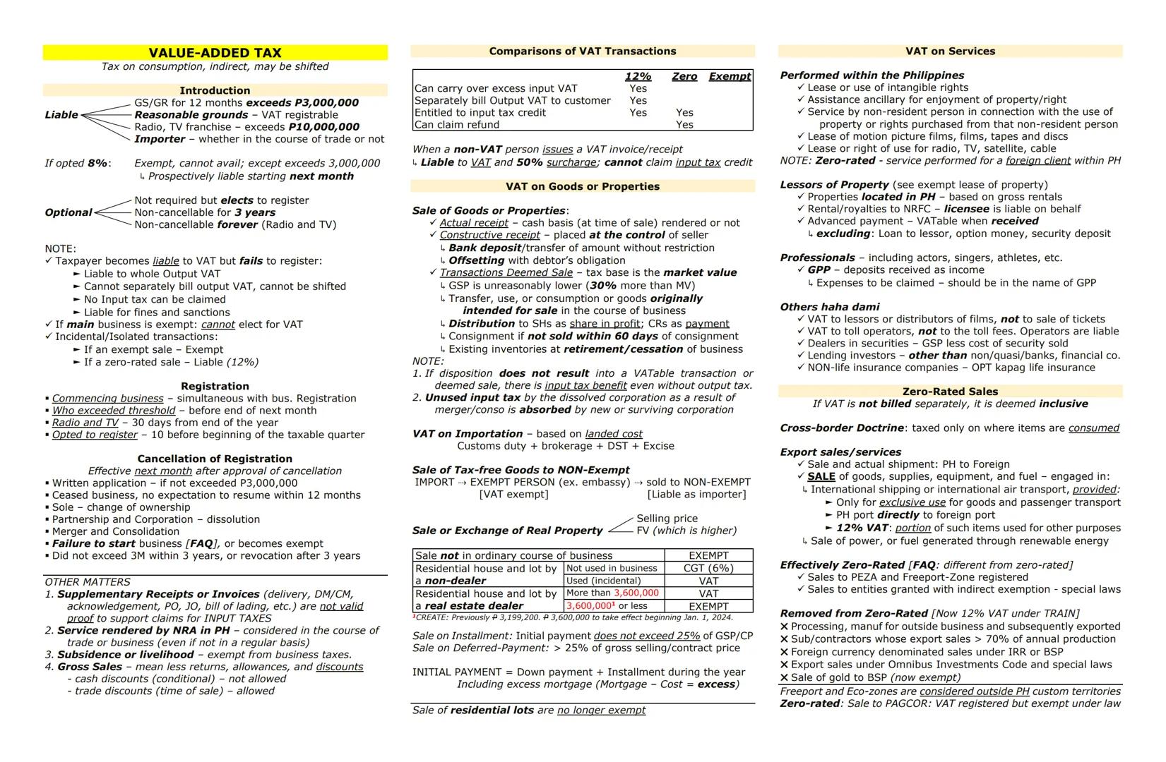 PREFERENTIAL TAX
SENIOR CITIZENS LAW AND
MAGNA CARTA FOR DISABLED PERSONS
Compensation as MWE - Exempt from income tax.
20% Discount
▼