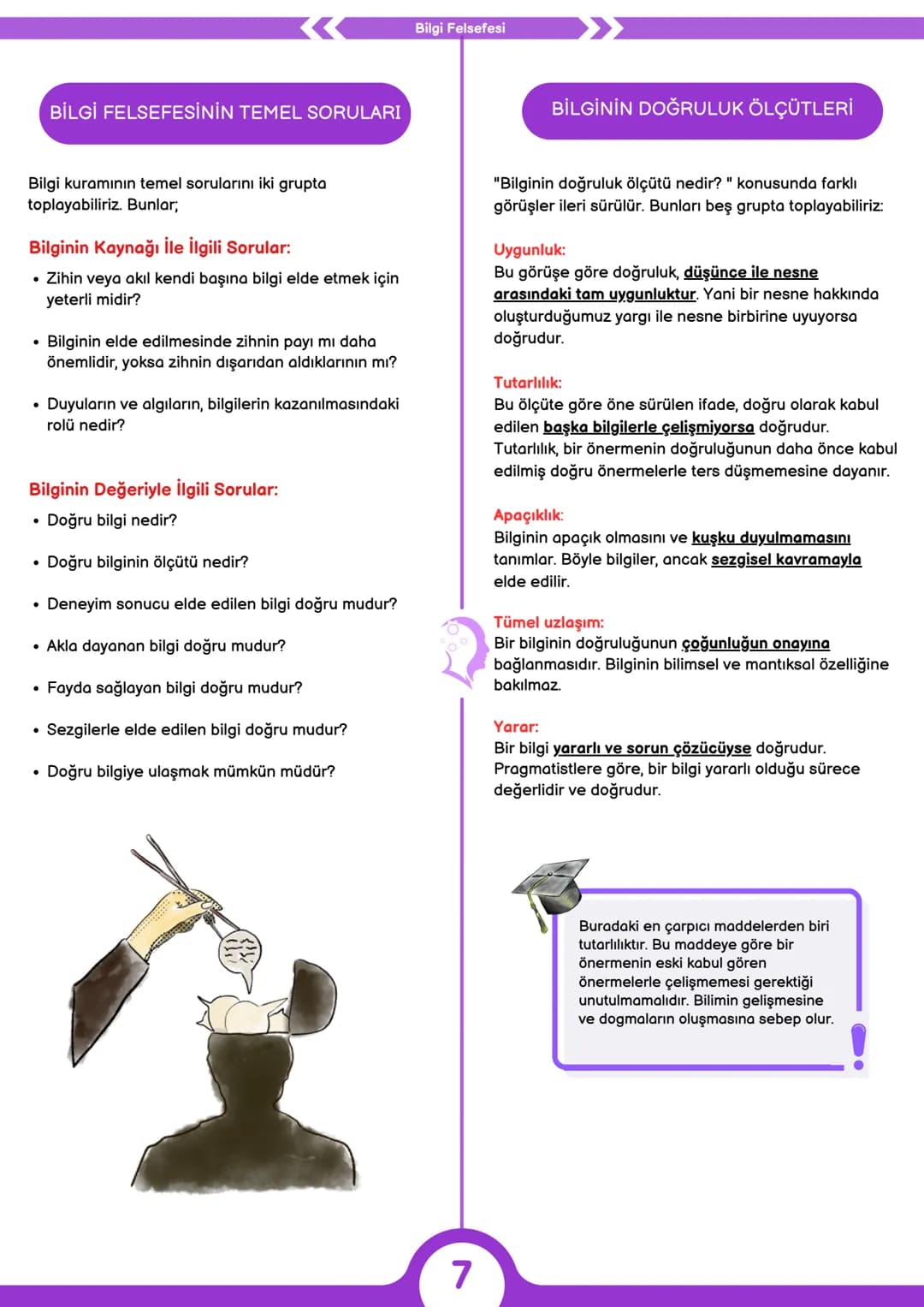 # Felsefe Konuları
Felsefenin Alanı........................................................................................................