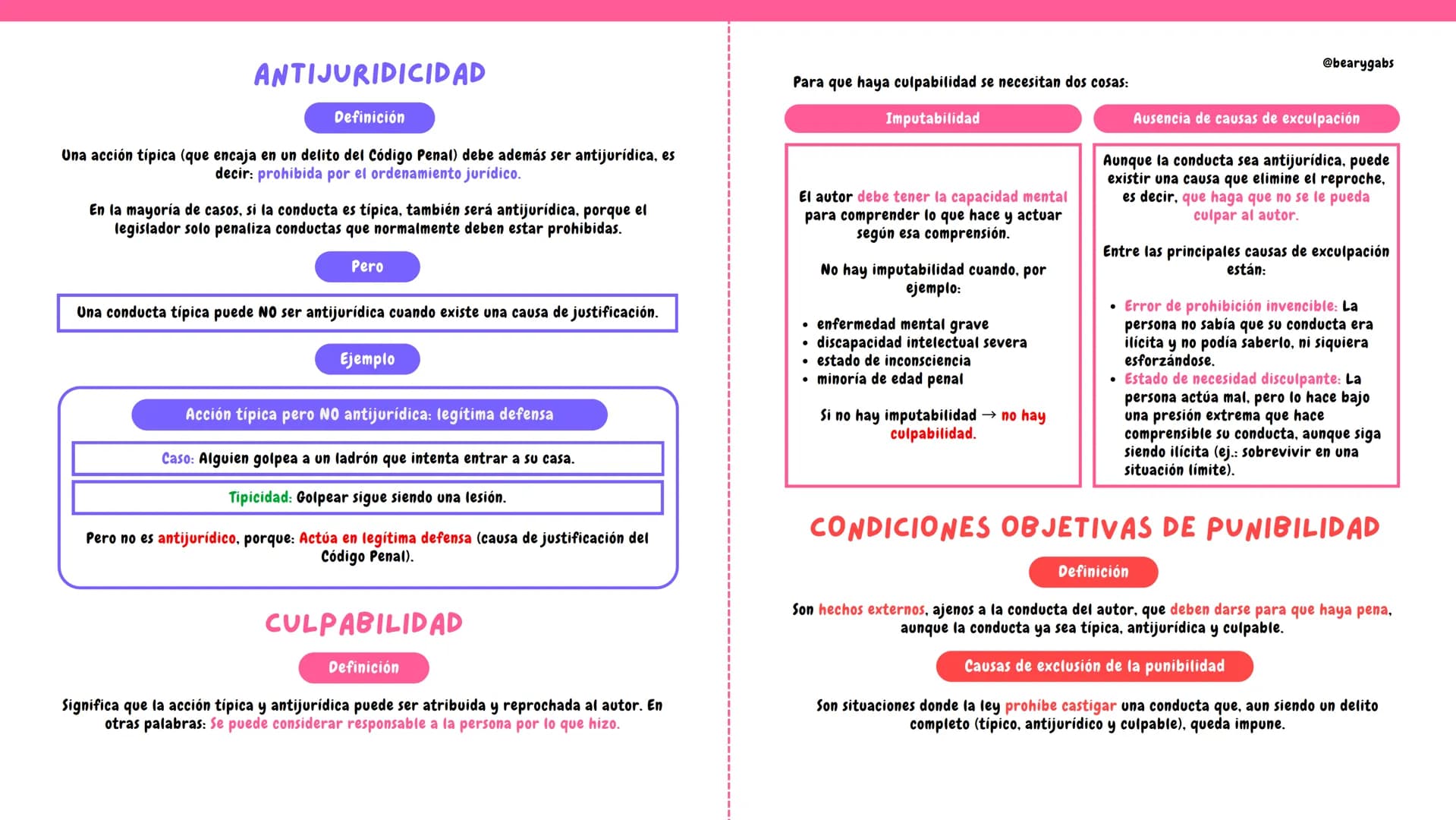 DERECHO PENAL (3ER CICLO) @bearygabs
TEORIA DEL DELITO
Evaluación de la Teoría del Delito
La teoría del delito se ocupa del estudio de la