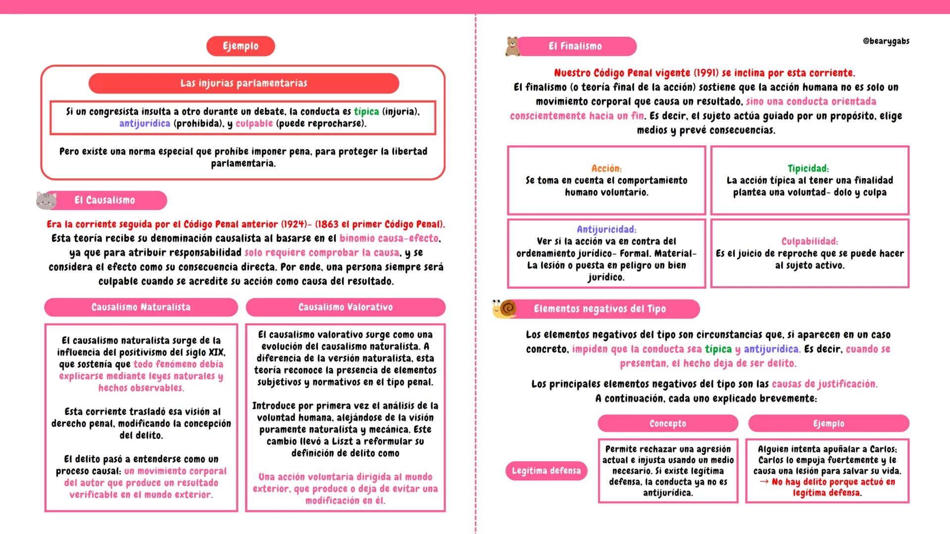 DERECHO PENAL (3ER CICLO) @bearygabs
TEORIA DEL DELITO
Evaluación de la Teoría del Delito
La teoría del delito se ocupa del estudio de la