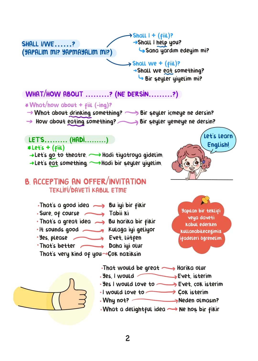 ENGLISH
• İÇİNDEKİLER.
FRIENDSHIP 1
TEEN LIFE 7
IN THE KITCHEN 15
ON THE PHONE 19
THE INTERNET 25
ADVENTURES 31
TOURISM 38
CHORES 44
SCIEN