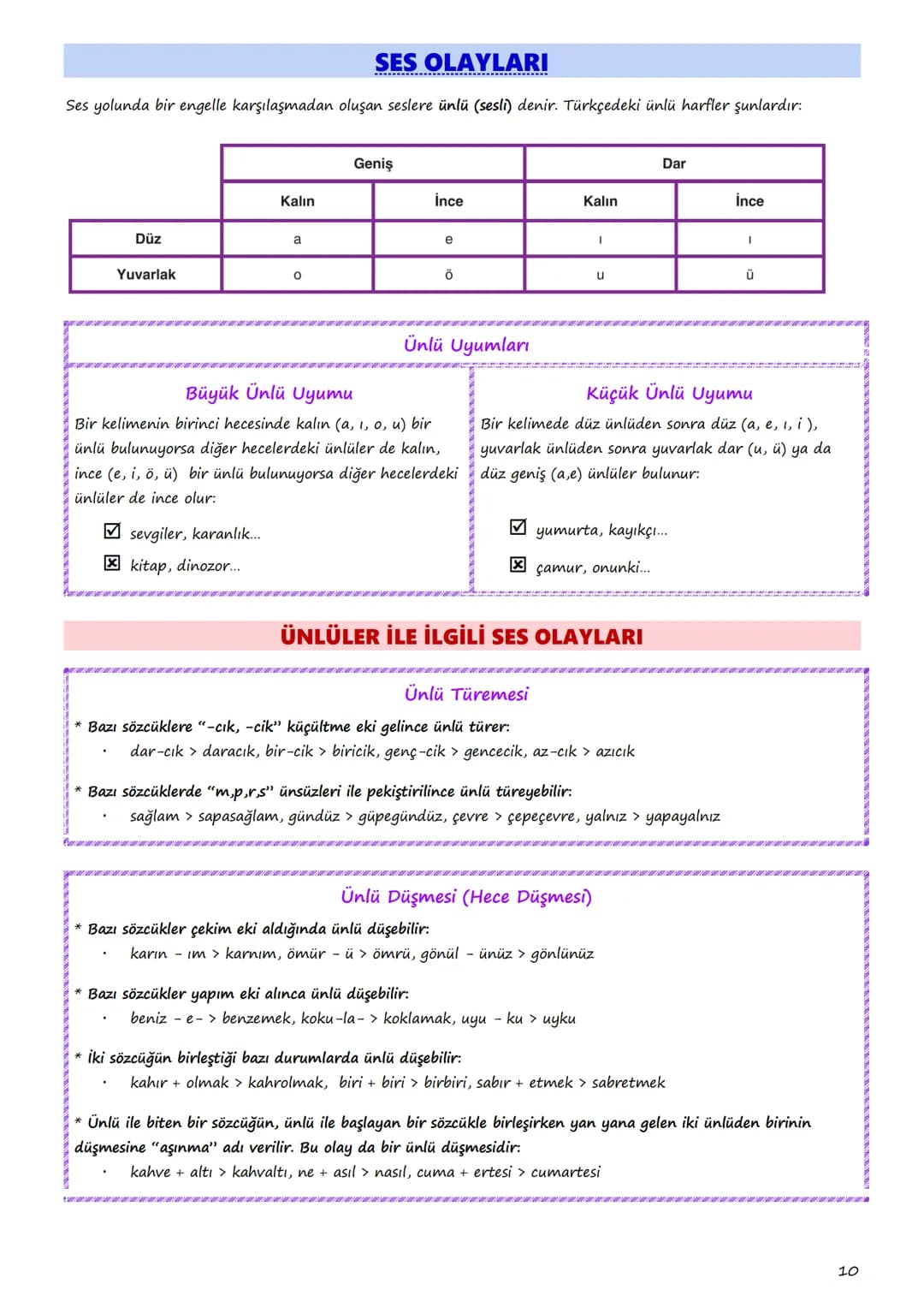 9. SINIF
TÜRK DİLİ
VE EDEBİYATI
DERS NOTLARI
1 Gerçeklik
sürükleyicilik
I. TEMA: SÖZÜN İNCELİĞİ
süz varlığı
günlük dit
sembal
Sözün İnceliğ