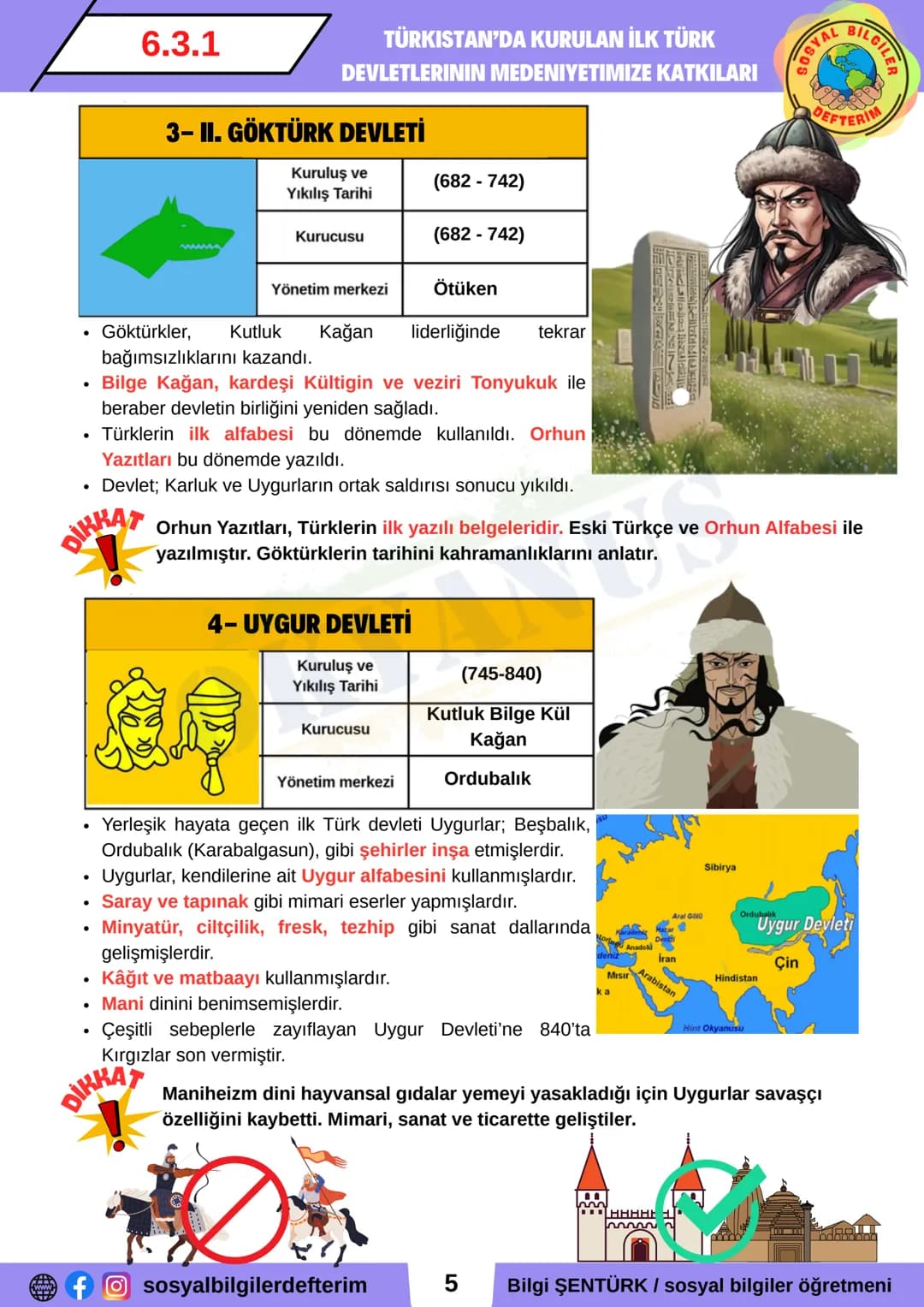 SOSYAL BİLGİLER
6
3.
ÖĞRENME
ALANI
ORTAK
MİRASIMIZ
Hızlı ve Akıllı
KONU ÖZETİ
*
TURKİYE
YUZYILI
Maarif Modeli
2025-2026 EĞİTİM YILINA
