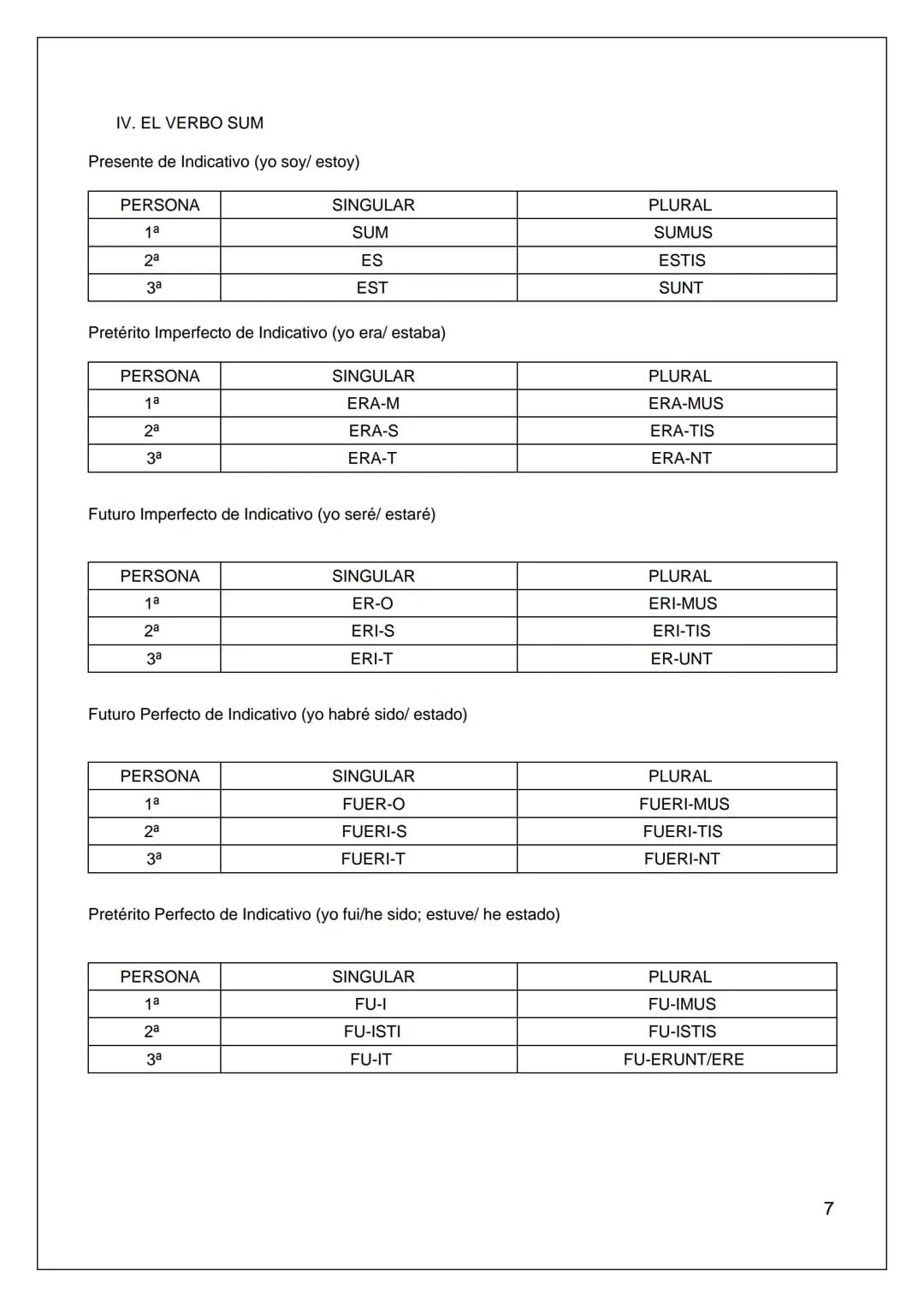 # TEMA IV. EL VERBO
El latín es una lengua que posee una importante flexión verbal, como todas las románicas. Así, las
formas verbales esta