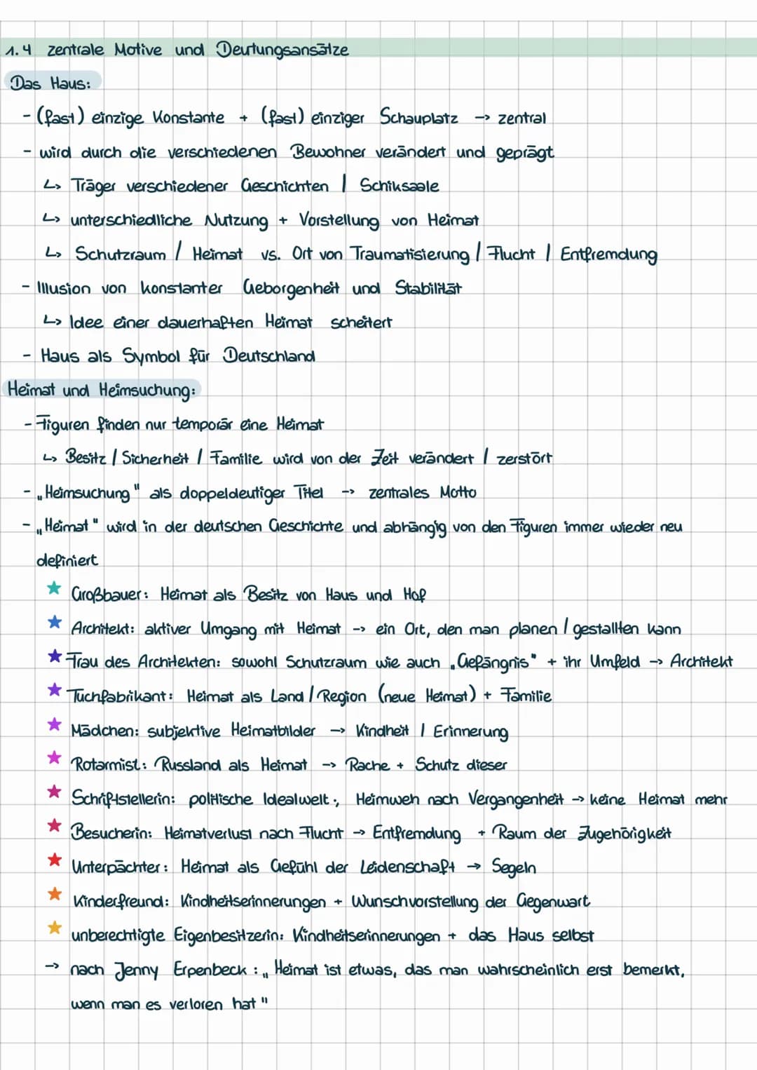# I Erörterung literarischer Texte
1. Heimsuchung
1.1 Übersicht
Autorin: Jenny Erpenbeck
Veröffentlichung: 2008
Textart: Roman
Inhalt: