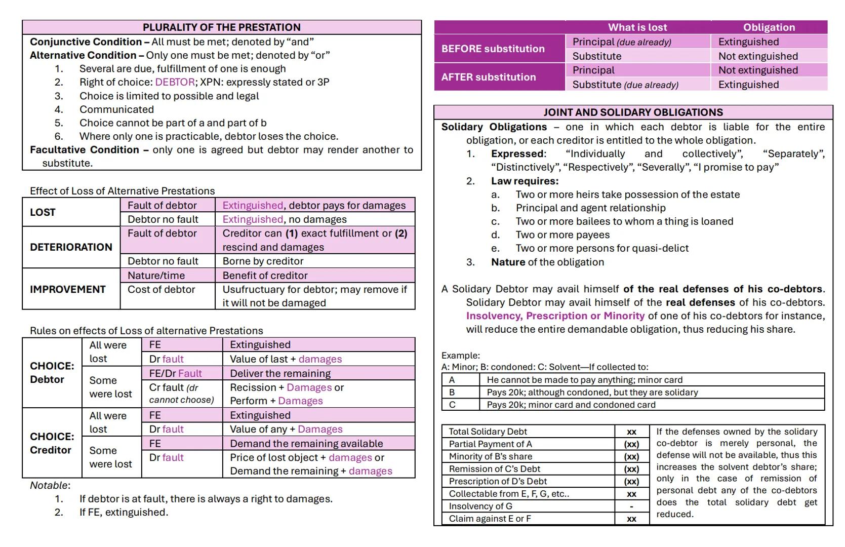 # OBLIGATIONS
An obligation is a juridical necessity to give, to do or not to do.
Elements:
2) to deliver the thing and
3) to deliver the ac