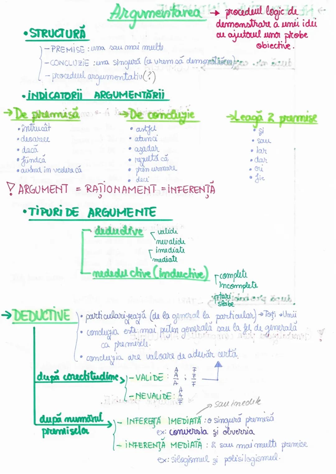 # Termenii
TERMEN = NOŢIUNE + NUME
idua; propietatile specifice
- Componentele termenului
- COGNITIVA: notiuni
- LINGUISTICĂ: nume
- ONTO
