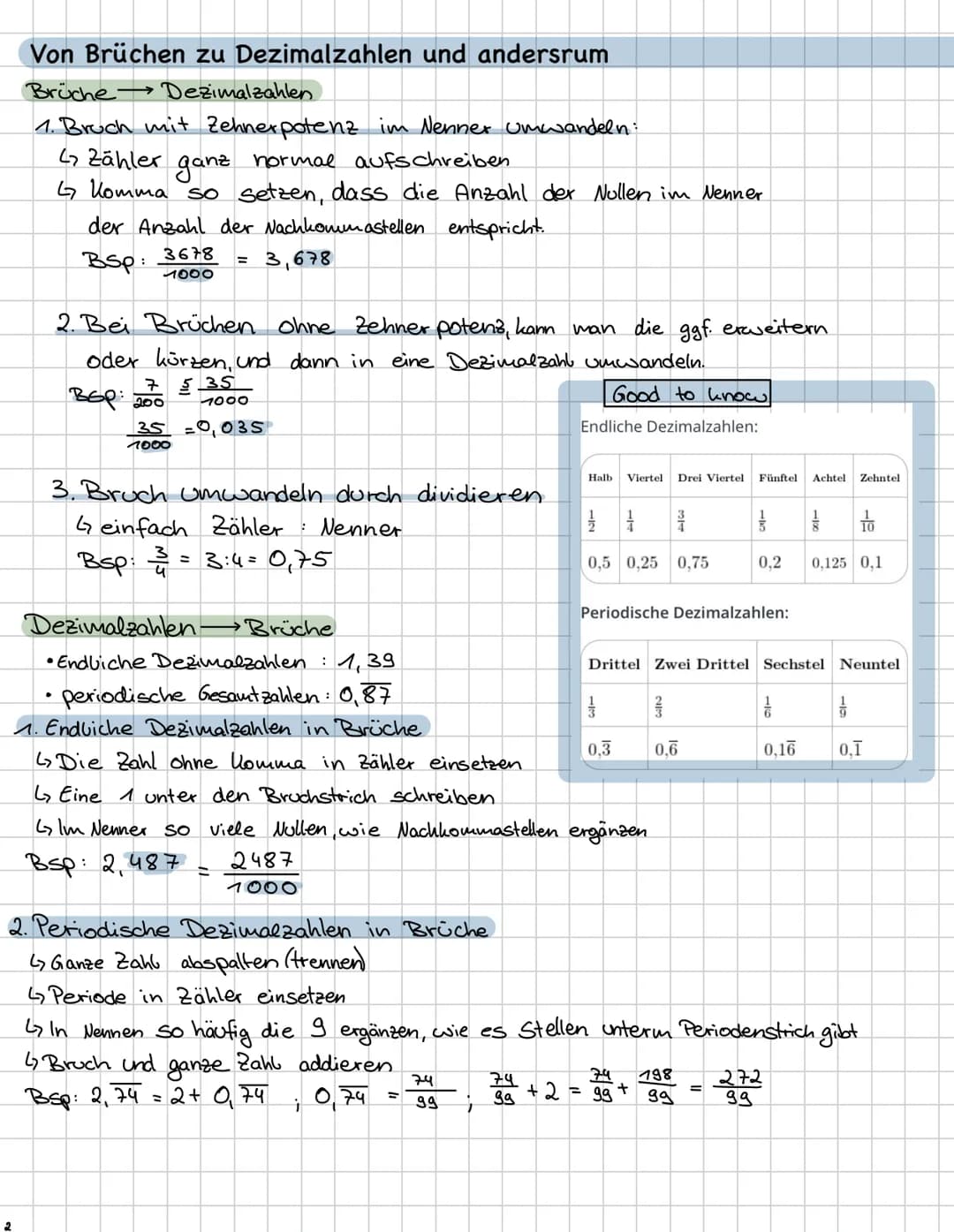mathe
— v — Arithmetik und Algebra
Zahlen ordnen und vergleichen
08.04.25
Brüche
Zähler
Nenner
Zähler: Nenner
Brucharten
1. Brüche kür