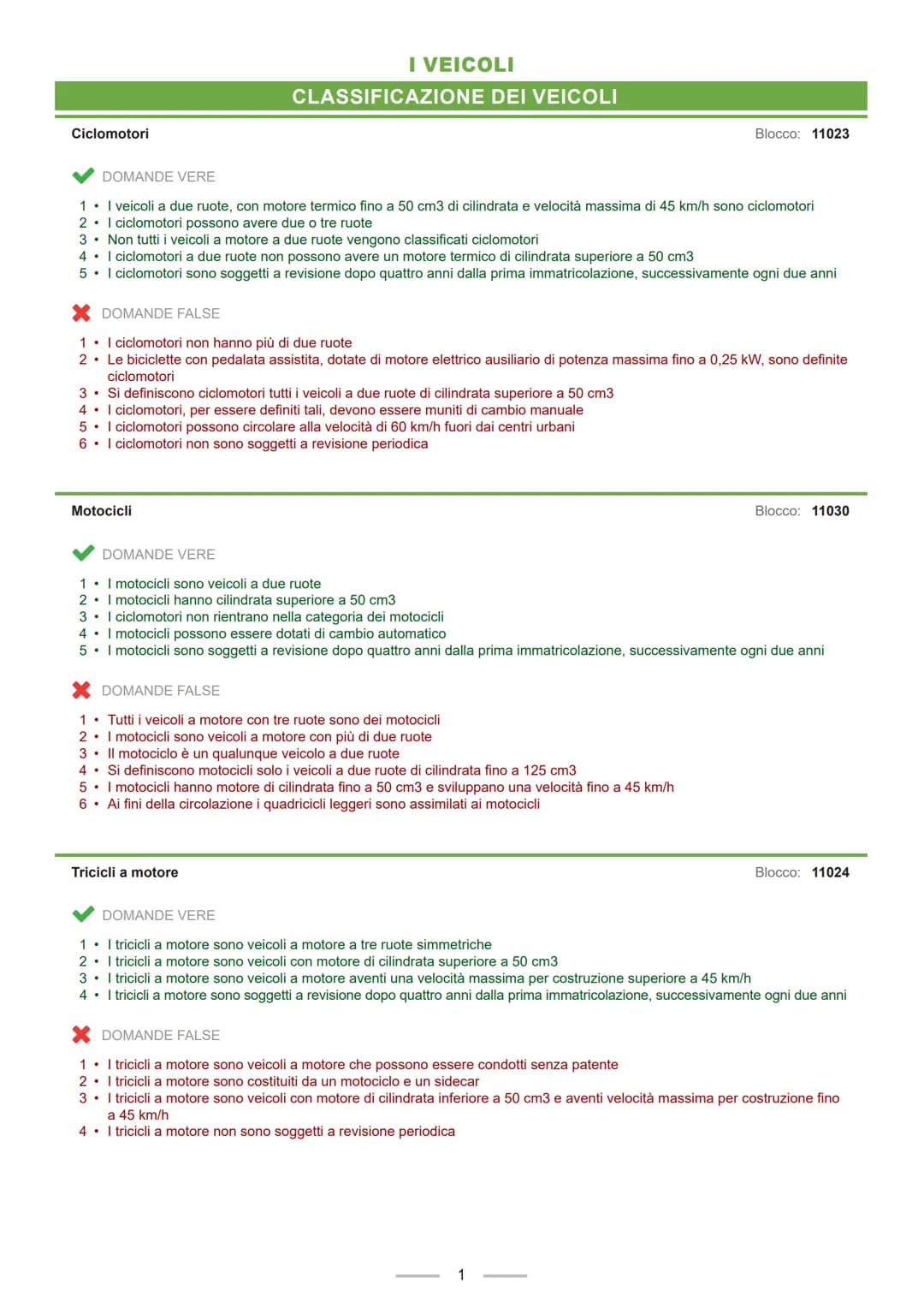 # LISTATO A e B
TUTTI I QUIZ PREVISTI DAL LISTATO MINISTERIALE
Domande
vere e false
dei quiz A e B
Edizioni NECA # LISTATO A e B
TUTTI