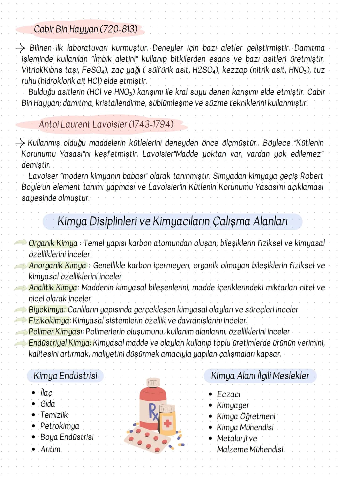 TYT
KİMYA
El Yazısı
Ders Notları
Derece
Öğrencileri
Tarafından
Hazırlandı.
100
75
yol.
ÖSYM Sınav Tarzına
%100 Uygun Hazırlandı!
MED
