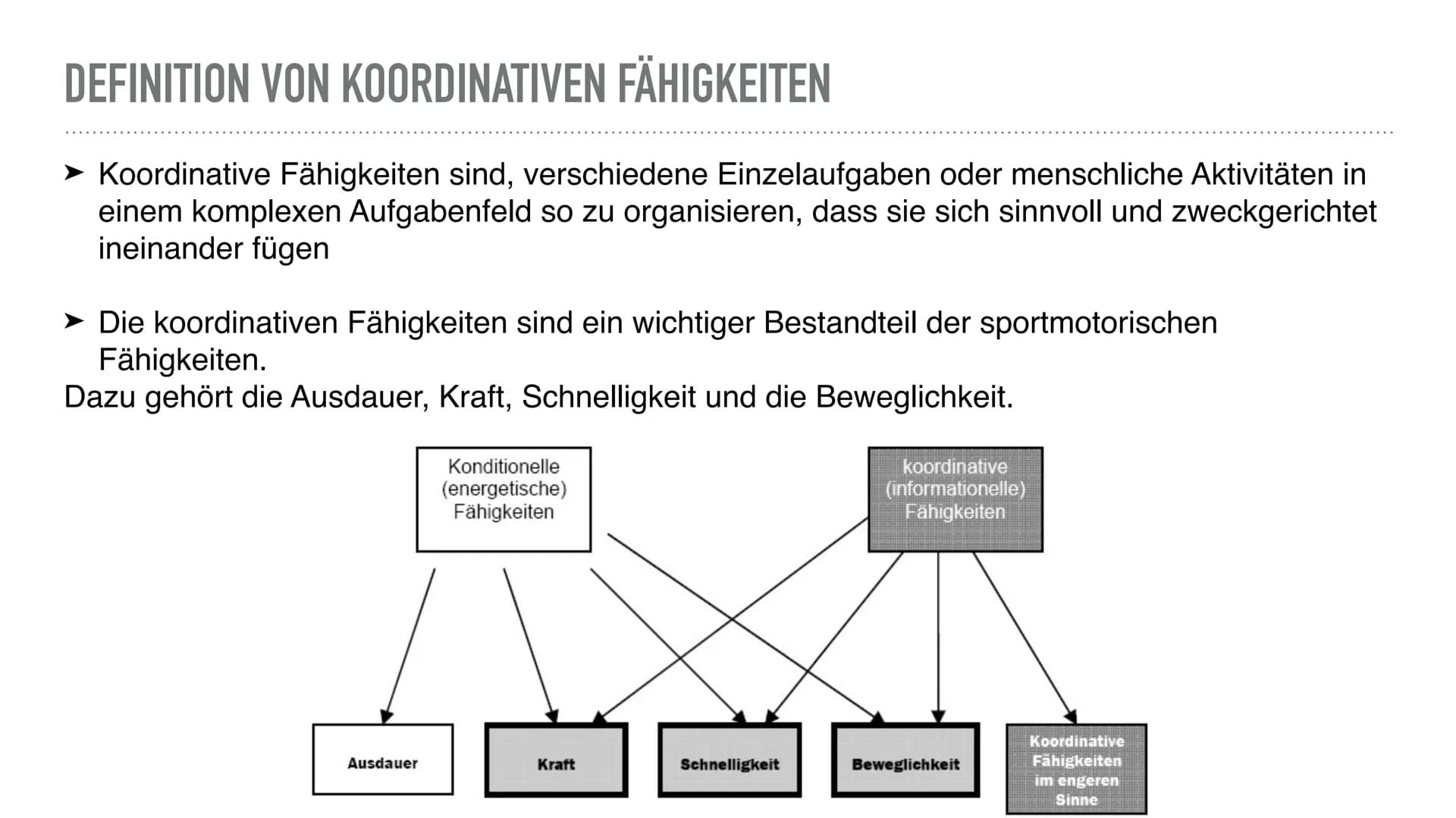 KOORDINATIVE
FÄHIGKEITEN
Von Seymen und # INHALTSVERZEICHNIS
- Definition von "Koordinativen Fähigkeiten"
- Arten von Koordinativen Fähigke