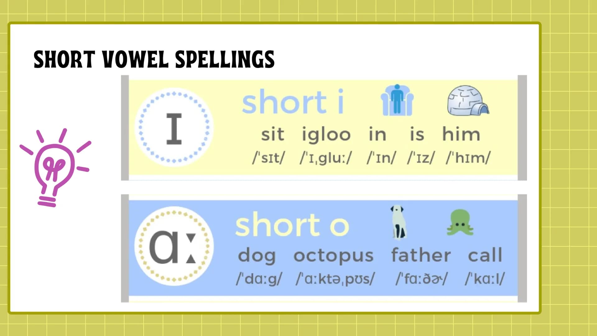 # SHORT VOWELS
Vowels in Spanish have only one form of
production, a graphic one, and the same
articulators are always produced. In English,