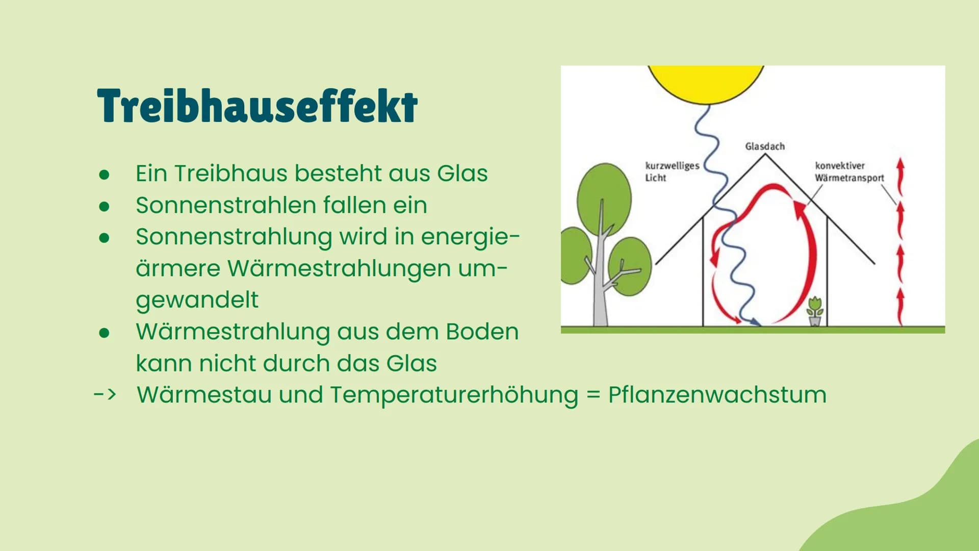 # Treibhauseffekt und Klimawandel
## (Natürlicher) Treibhauseffekt
- Atmosphäre = Glas eines Treibhauses
- Eintreffen von kurzwelliger Stra