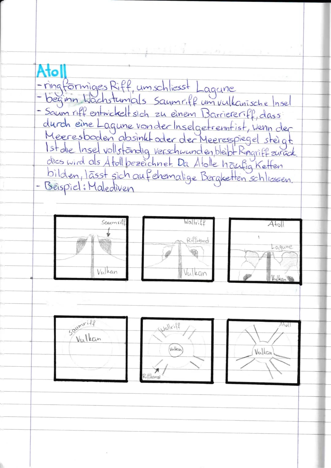# Atoll
- ringförmiges Riff, umschliesst Lagune
- beginn Wachstum als Saumriff um vulkanische Insel
- Saumriff entwickelt sich zu einem Barr