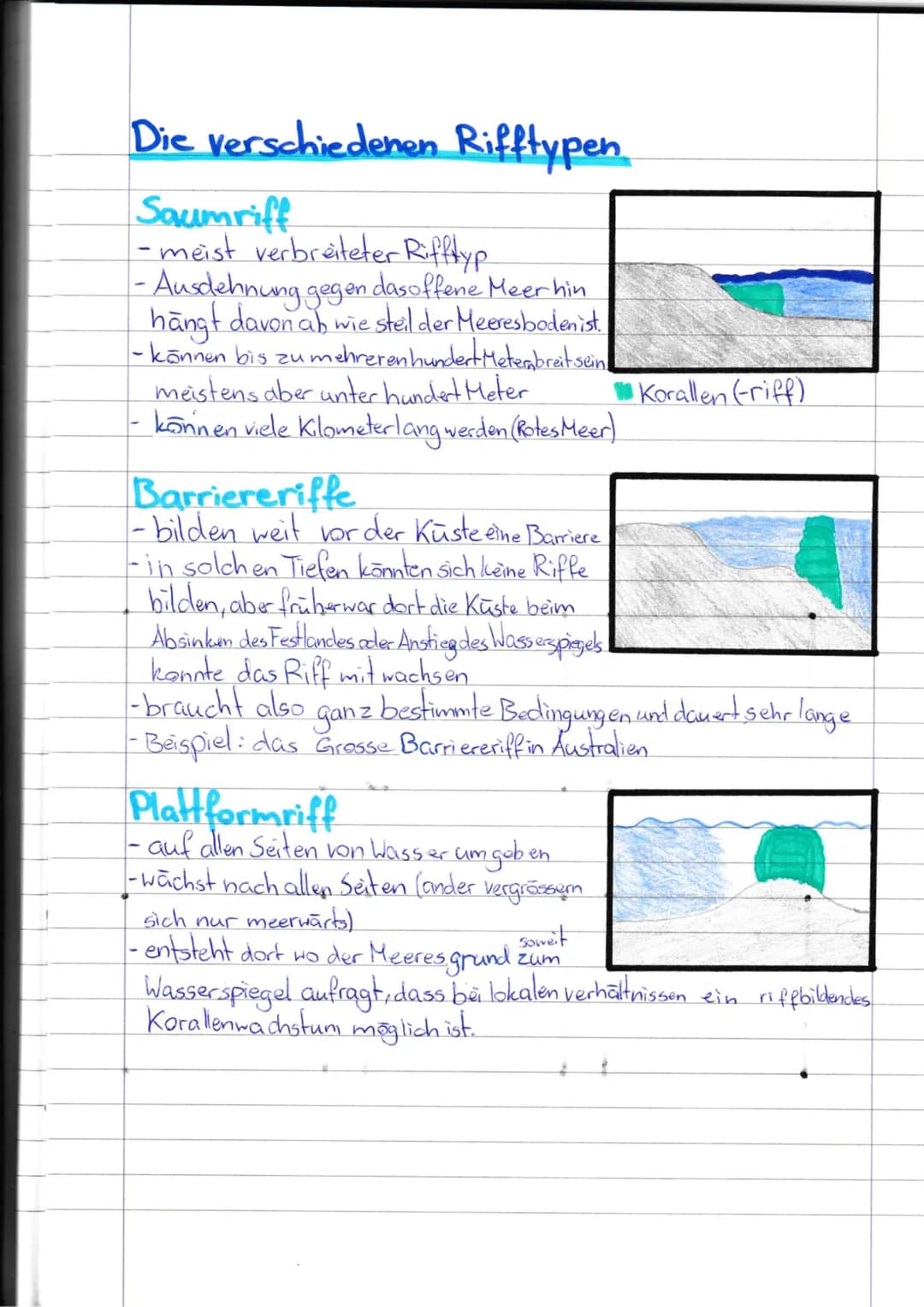 # Atoll
- ringförmiges Riff, umschliesst Lagune
- beginn Wachstum als Saumriff um vulkanische Insel
- Saumriff entwickelt sich zu einem Barr