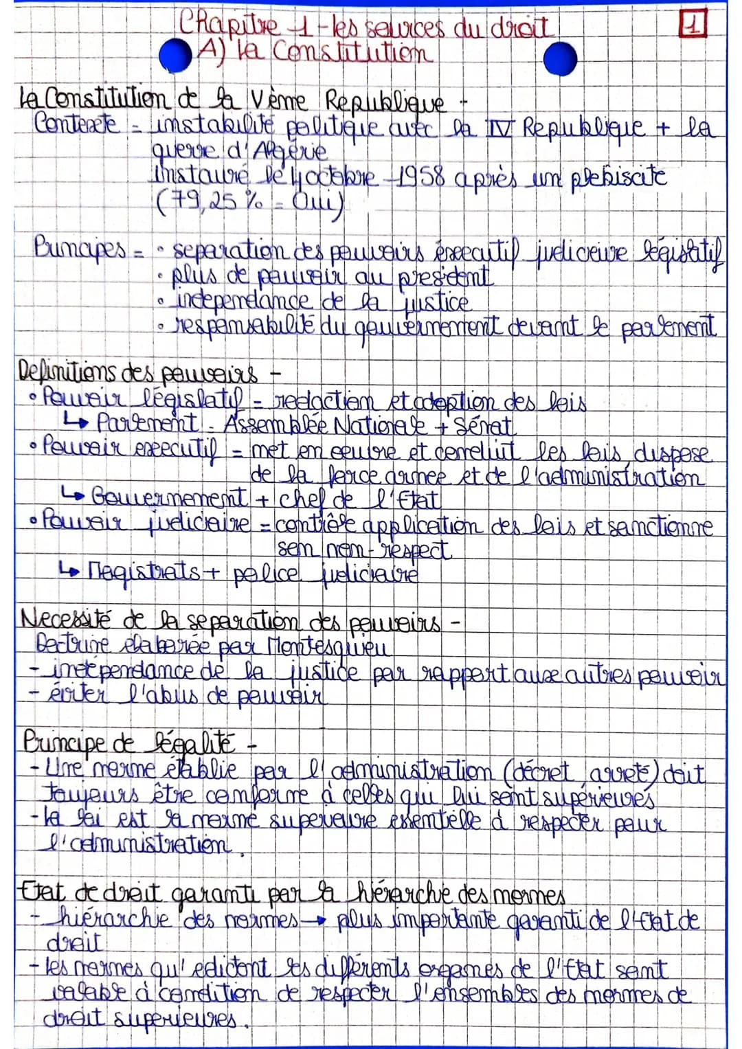# Chapitre 1-les salices du droit
## A) la Constitution
la Constitution de la Vème Republieve -
Contexte instabilité politique avec la IV Re