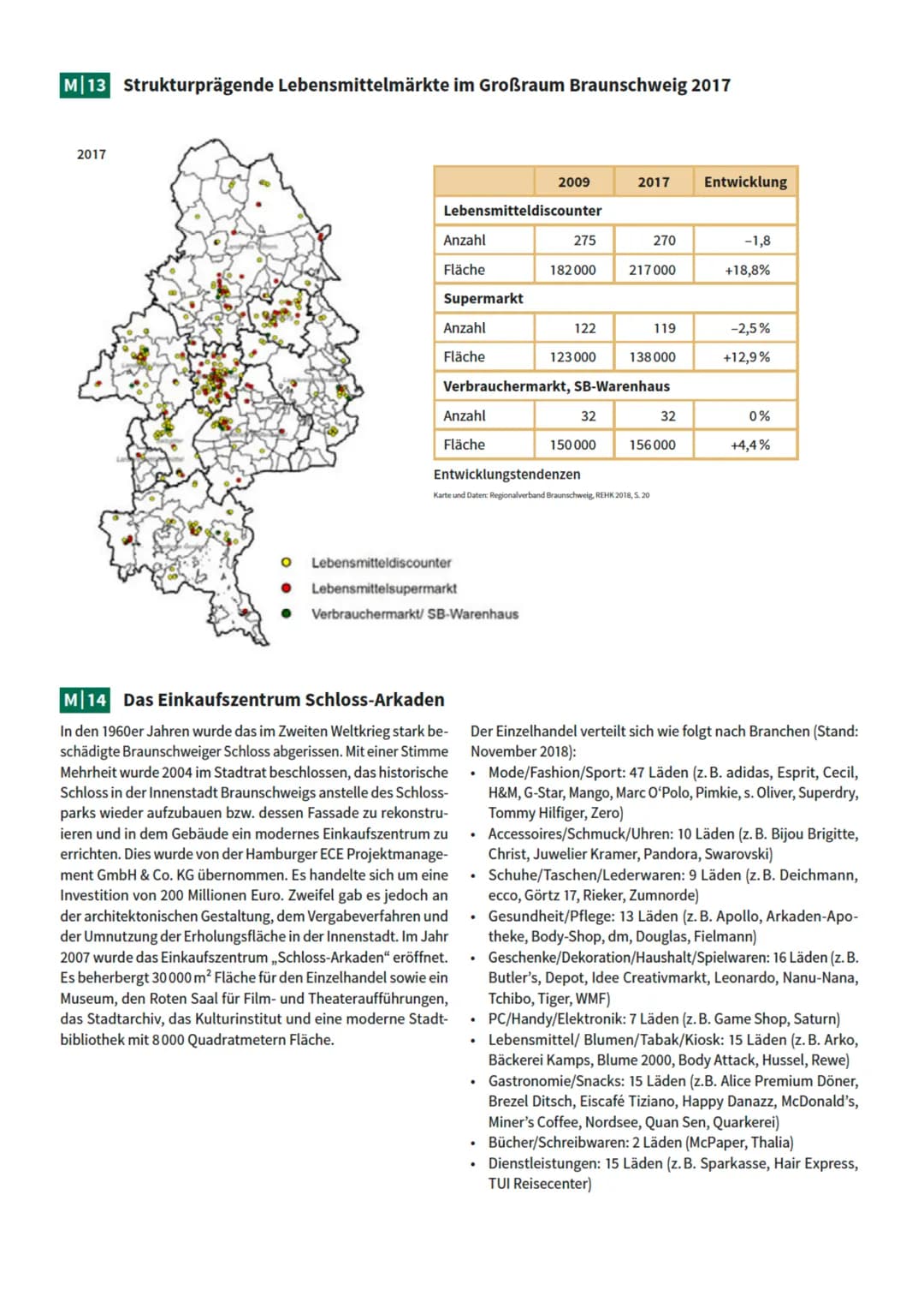 © Westermann (nach: Regionalverband Braunschweig, REHK 2018, S.23)
# AUFGABEN
Trends im deutschen Einzelhandel -
Das Beispiel Braunschweig