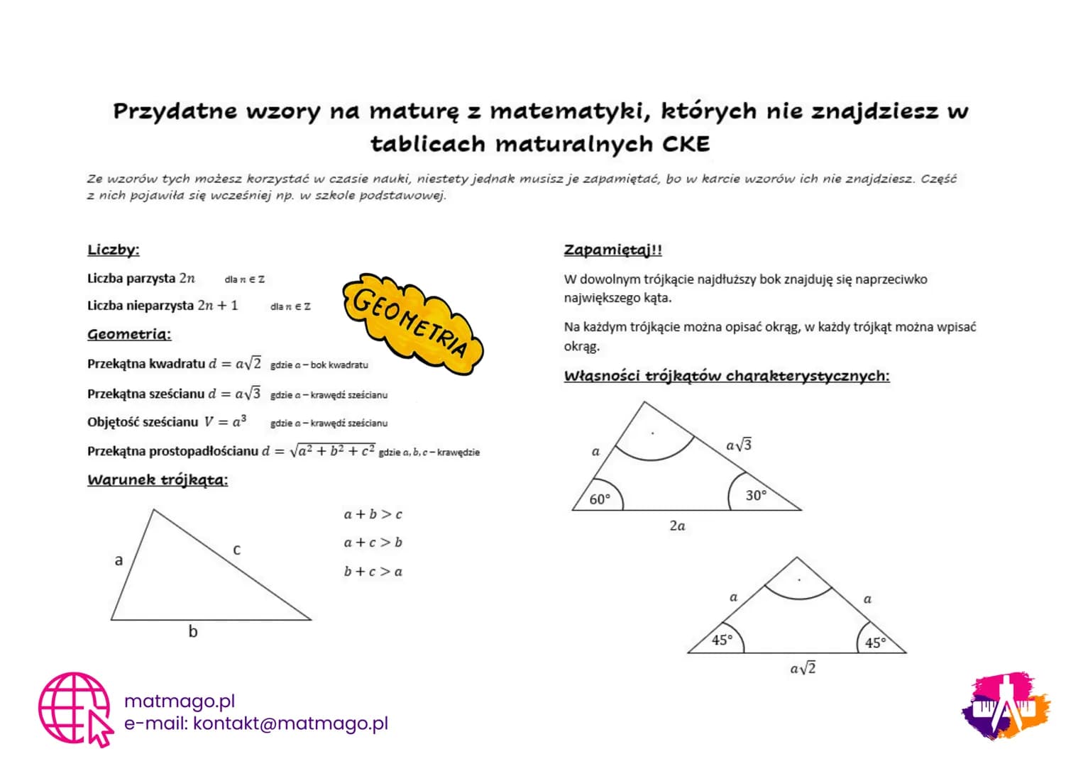 # Przydatne wzory na maturę z matematyki, których nie znajdziesz w tablicach maturalnych CKE
Ze wzorów tych możesz korzystać w czasie nauki