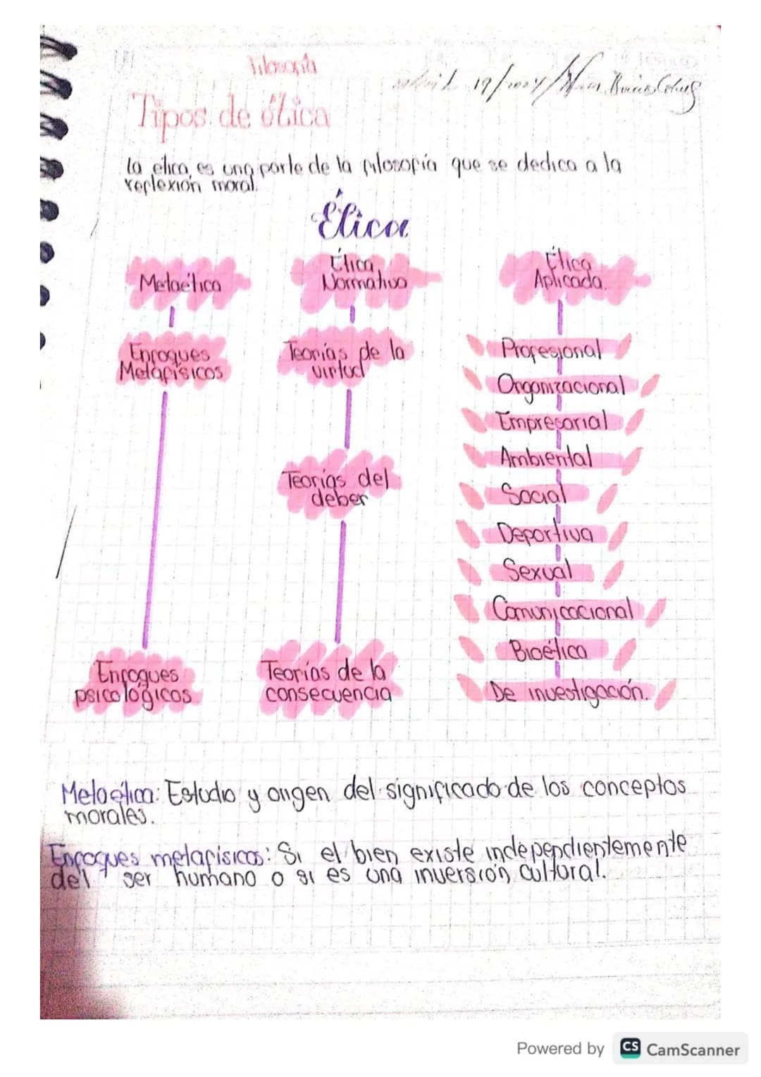 Unión de
ideas
Representación
mental
SI
Juicio
NO
Idea
Reglas
Reglas
Raciocinio
Dos premisas
Conclusión
PM T M
Pm t M
C t T
Lógica
Herramien