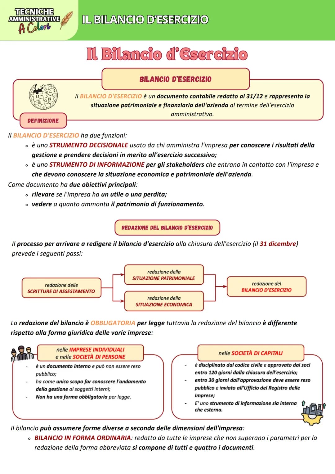 TECNICHE
AMMINISTRATIVE
A Colori
IL BILANCIO D'ESERCIZIO
# Il Bilancio d'Esercizio
BILANCIO D'ESERCIZIO
II BILANCIO D'ESERCIZIO è un docum
