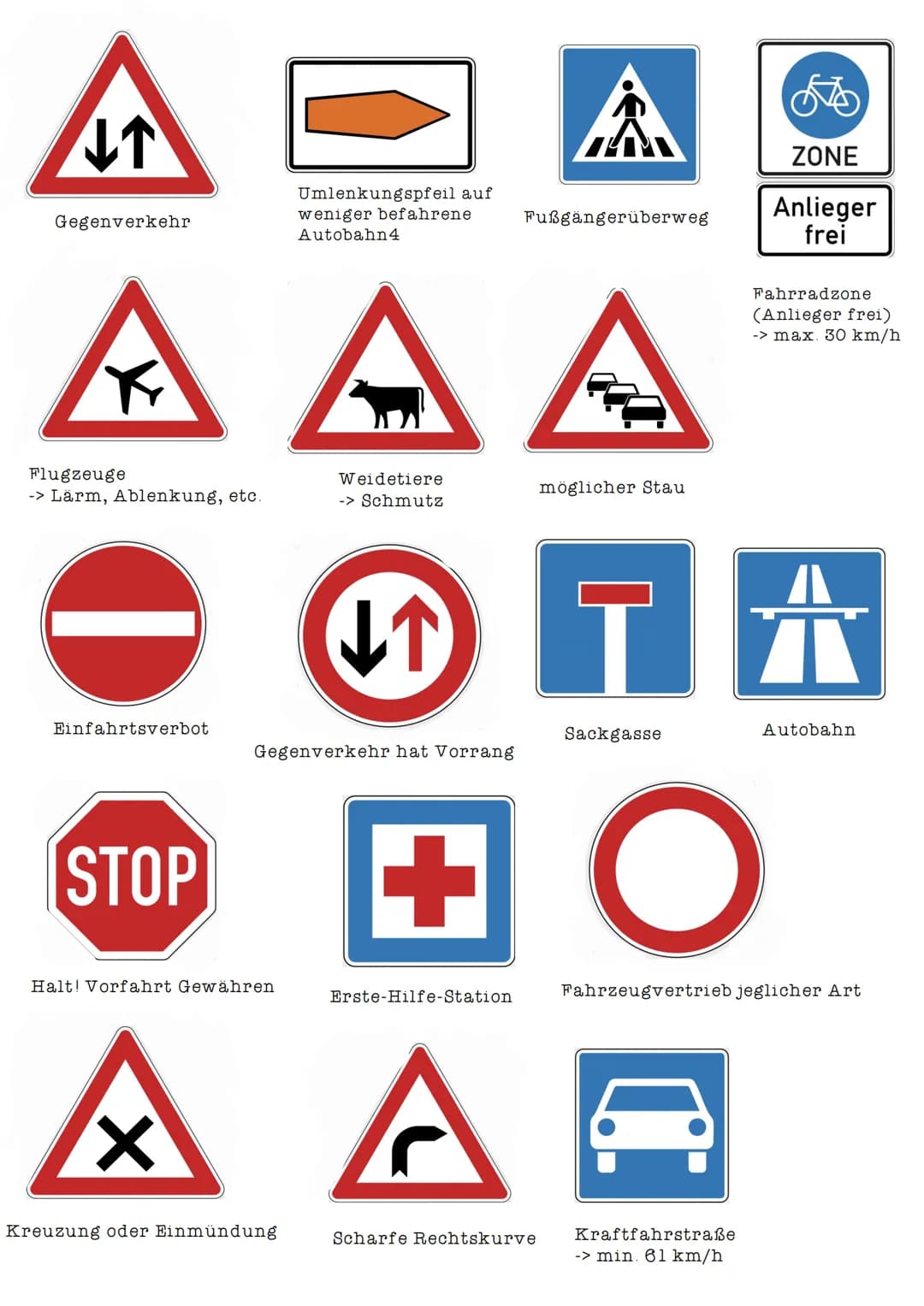 # Fahrschule-Theorie
## Wichtigste verkehrszeichen
Eis- und Schneeglätte
Achtung Gefahrenstelle
Bewegliche Brücke
Gefälle (10%)
-> längerer