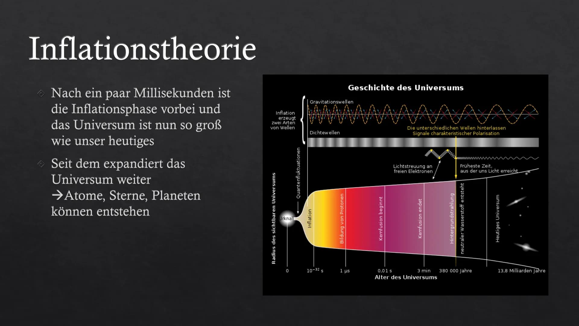 Entstehung des Universums # Gliederung
* 1. Die Urknalltheorie
* 2. Inflationstheorie
* 3. Weshalb sind die Theorien noch so jung?
* 4. Kosm