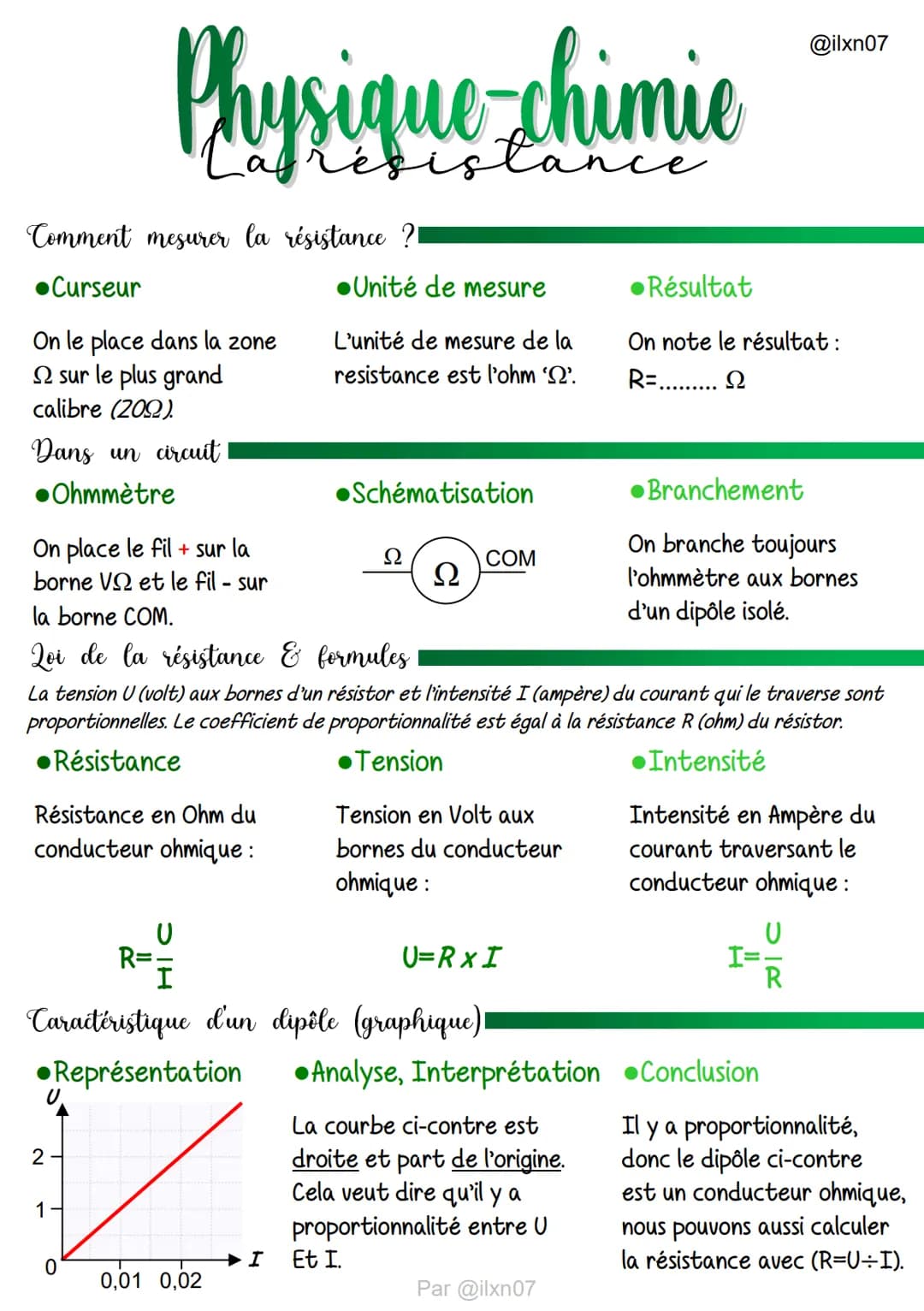 # Physique-chimie
@ilxn07
## Comment mesurer la résistance ?
- Curseur
On le place dans la zone
$\Omega$ sur le plus grand
calibre ($20\Ome