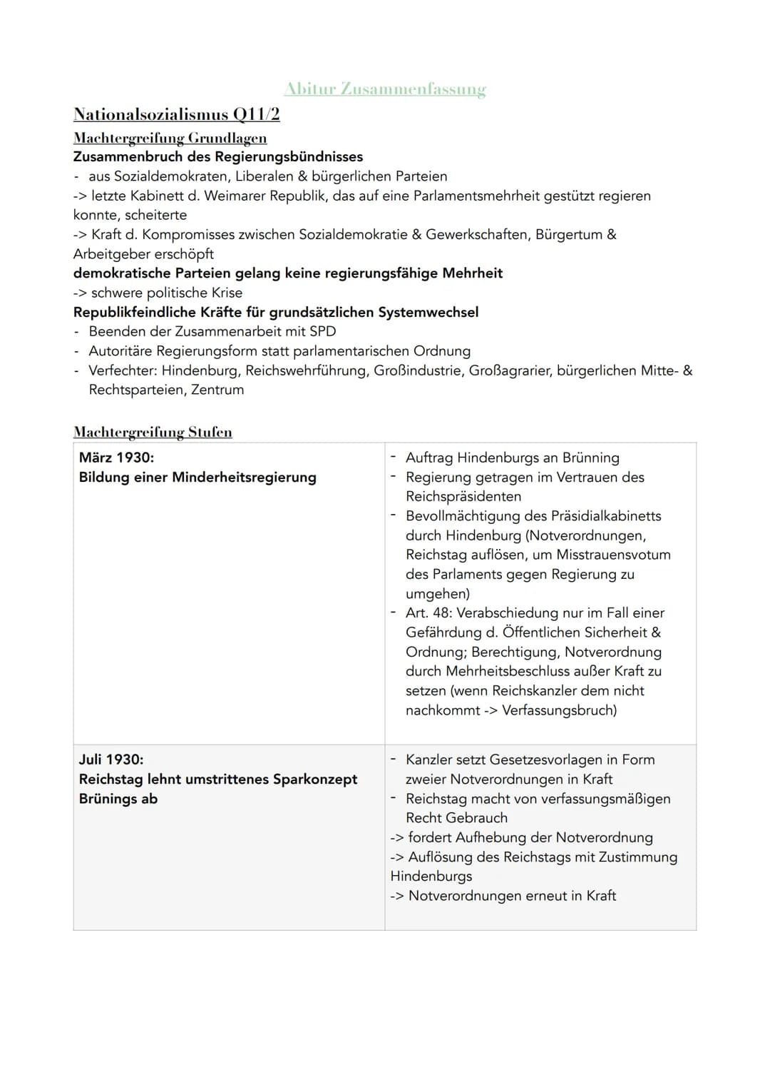 ## Abitur Zusammenfassung
# Nationalsozialismus Q11/2
## Machtergreifung Grundlagen
### Zusammenbruch des Regierungsbündnisses
- aus Sozi
