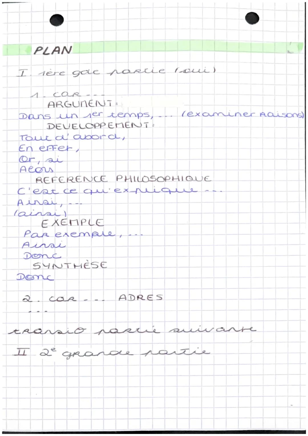 # PHILOSOPHIE
FICHE MÉTHODE
INTRODUCTION
* AMORCE facuerative)
* quesion posee
* Doxa (RI). argument + definir
A première vue, il