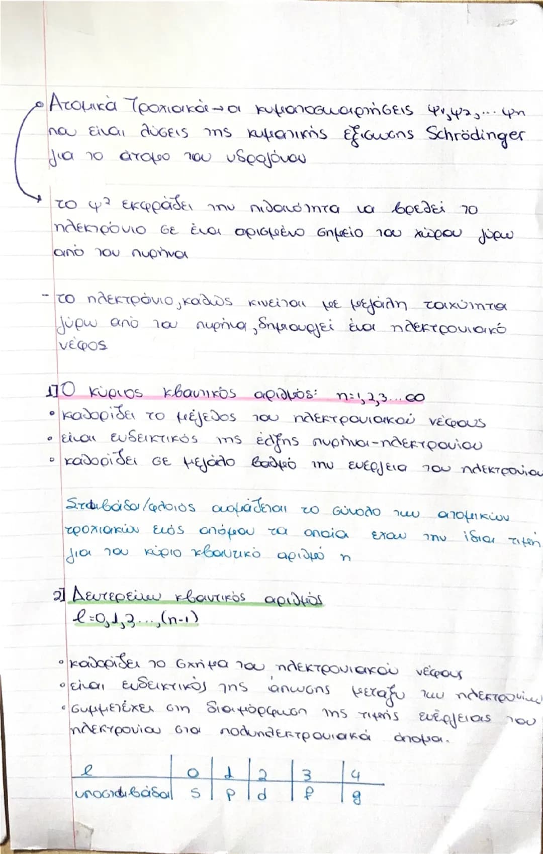 Το ατομικό πρότυπο του Bohr
• Το ηλεκτρόνιο περιστρέφεται γύρω από τον πυρήνα σε
ορισμένες μόνο κυκλικές τροχιές, οι οποίες έχουν
καθορισμέ