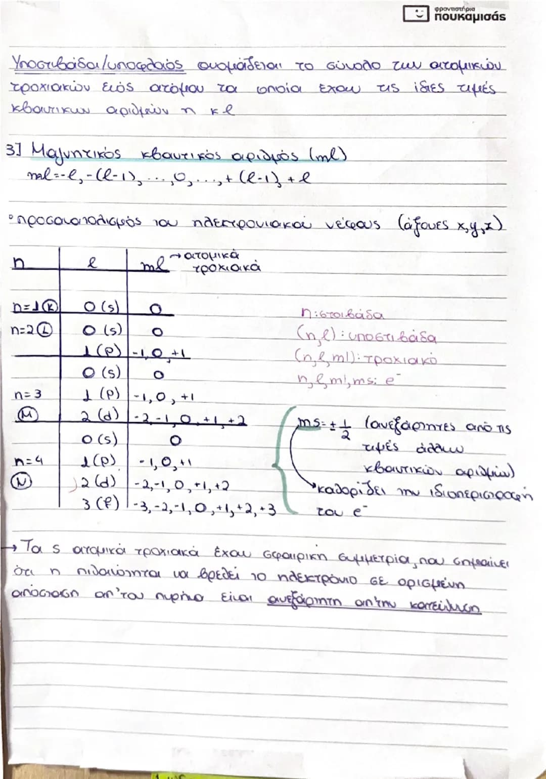 Το ατομικό πρότυπο του Bohr
• Το ηλεκτρόνιο περιστρέφεται γύρω από τον πυρήνα σε
ορισμένες μόνο κυκλικές τροχιές, οι οποίες έχουν
καθορισμέ